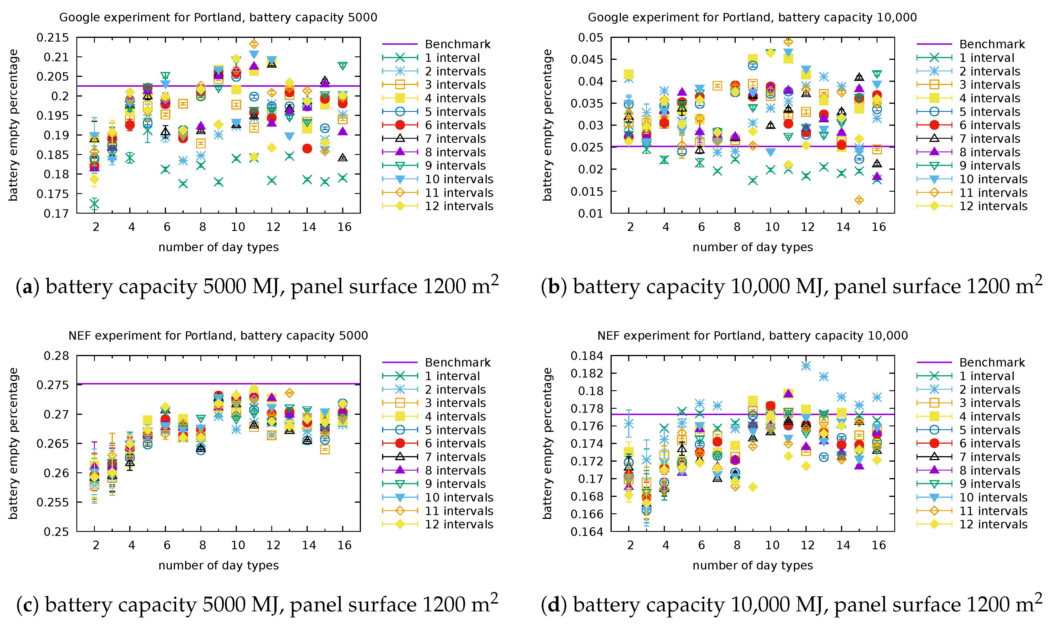 Mathematics 08 02127 g0a1a