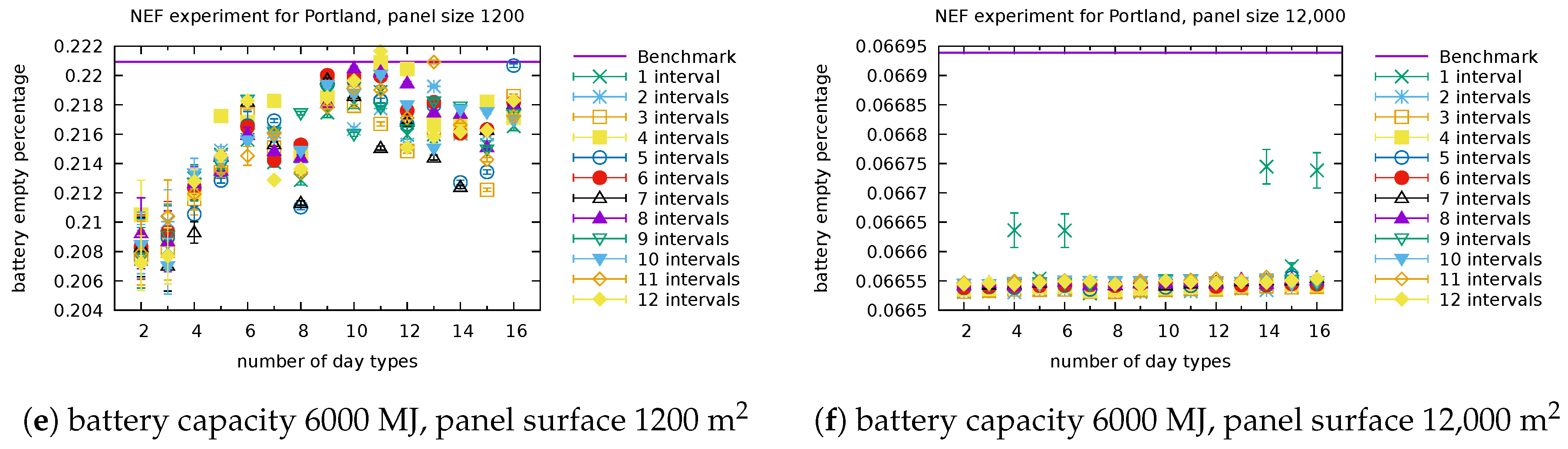 Mathematics 08 02127 g0a1b