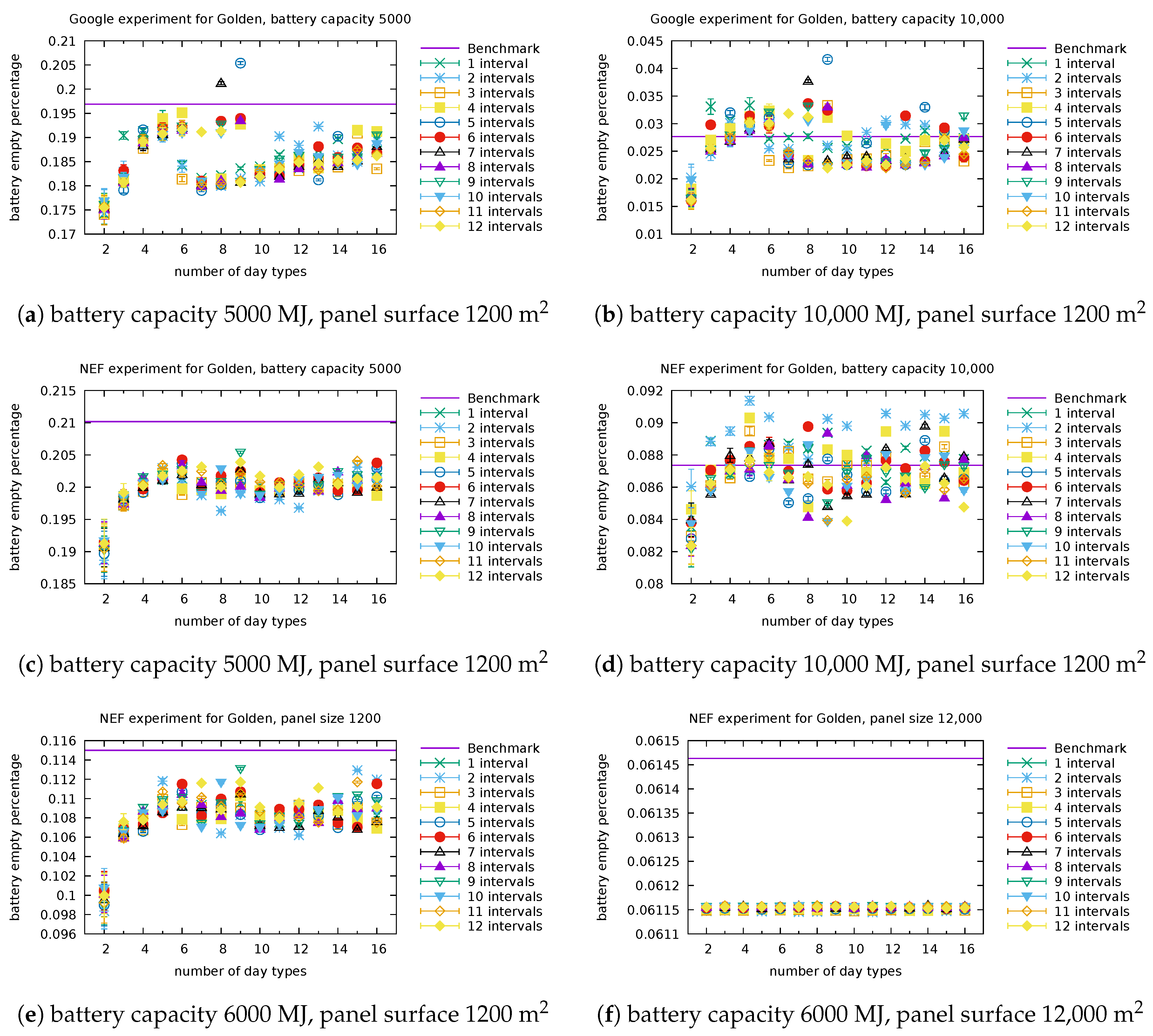 Mathematics 08 02127 g0a2
