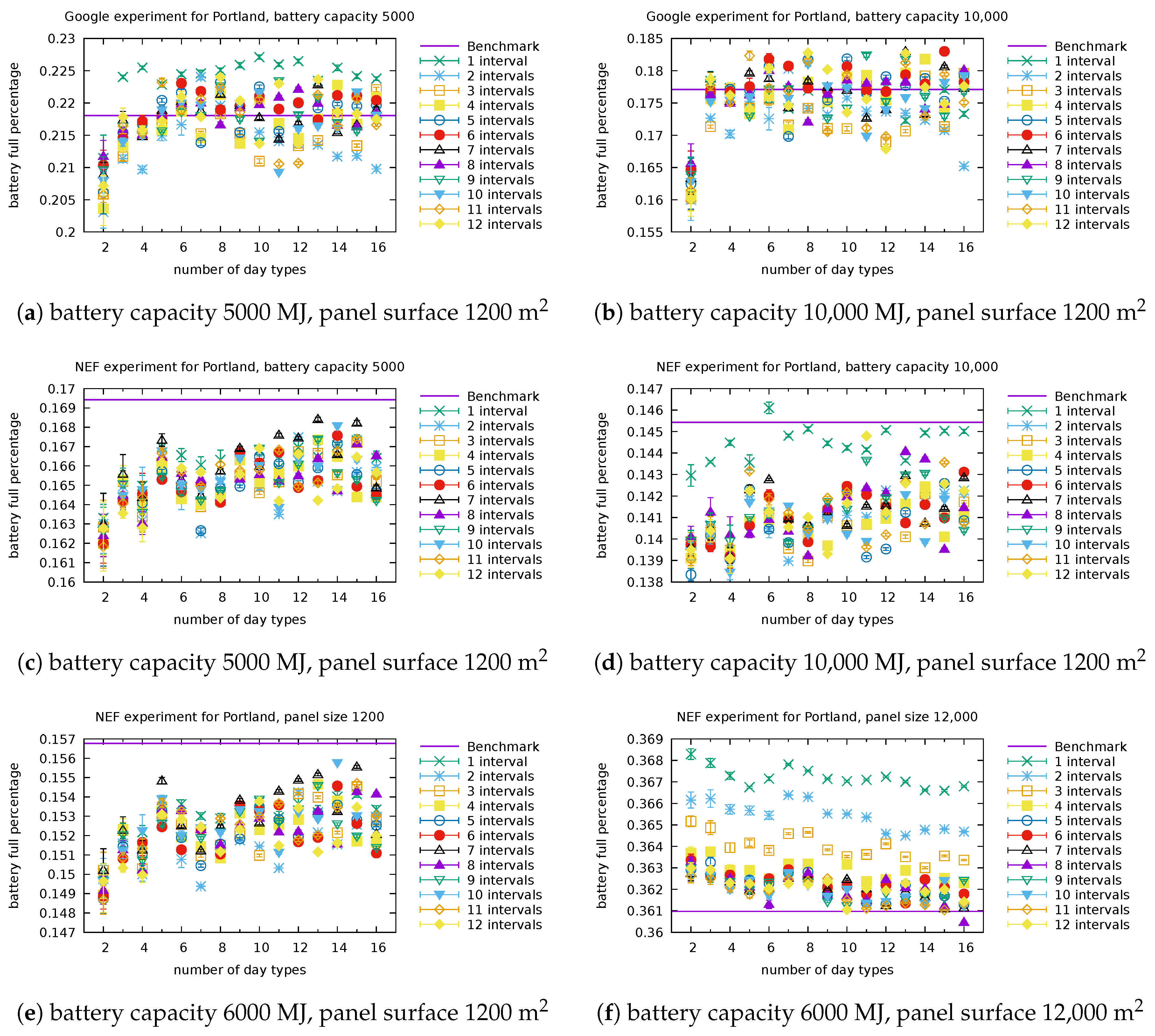 Mathematics 08 02127 g0a3