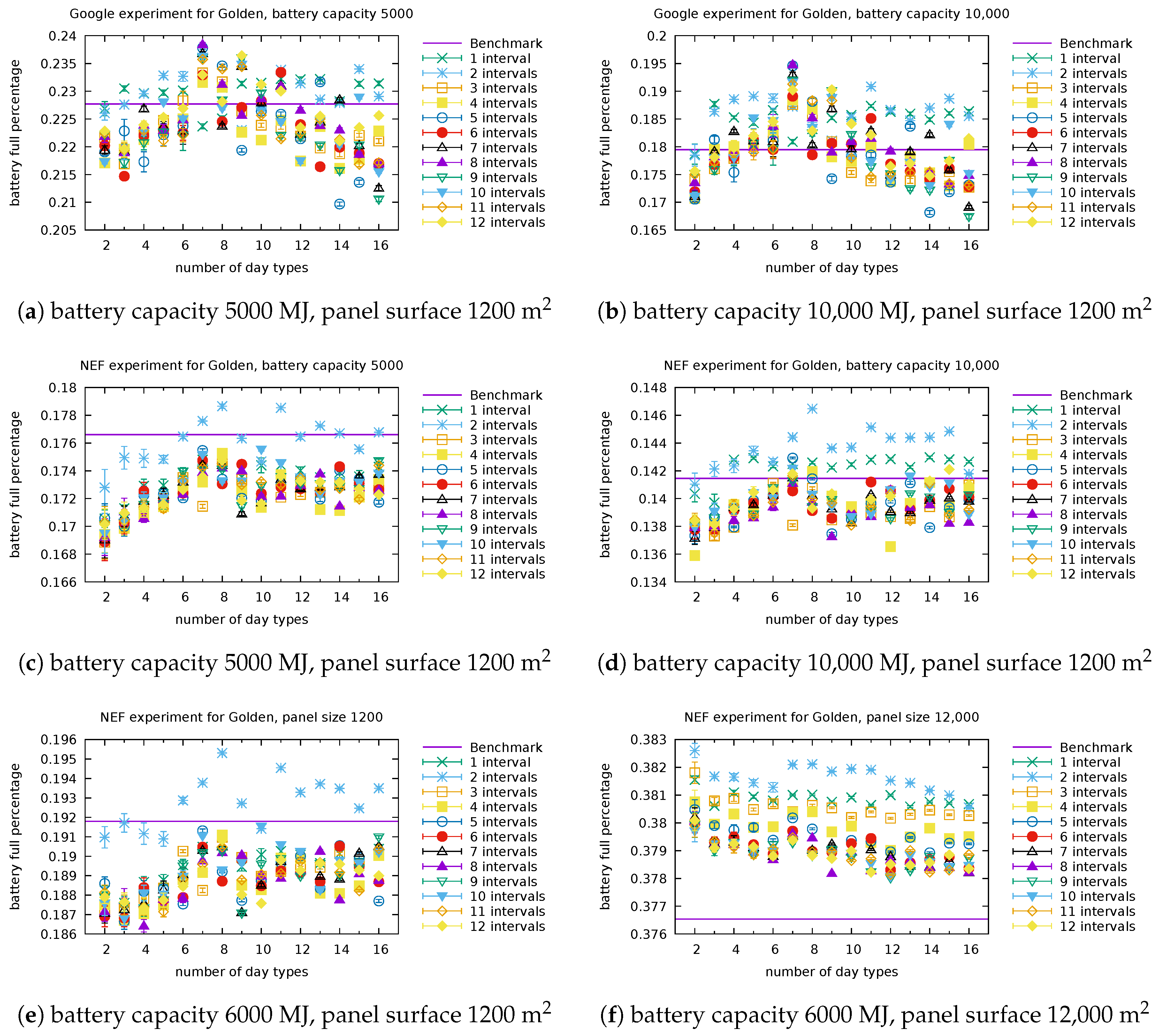 Mathematics 08 02127 g0a4