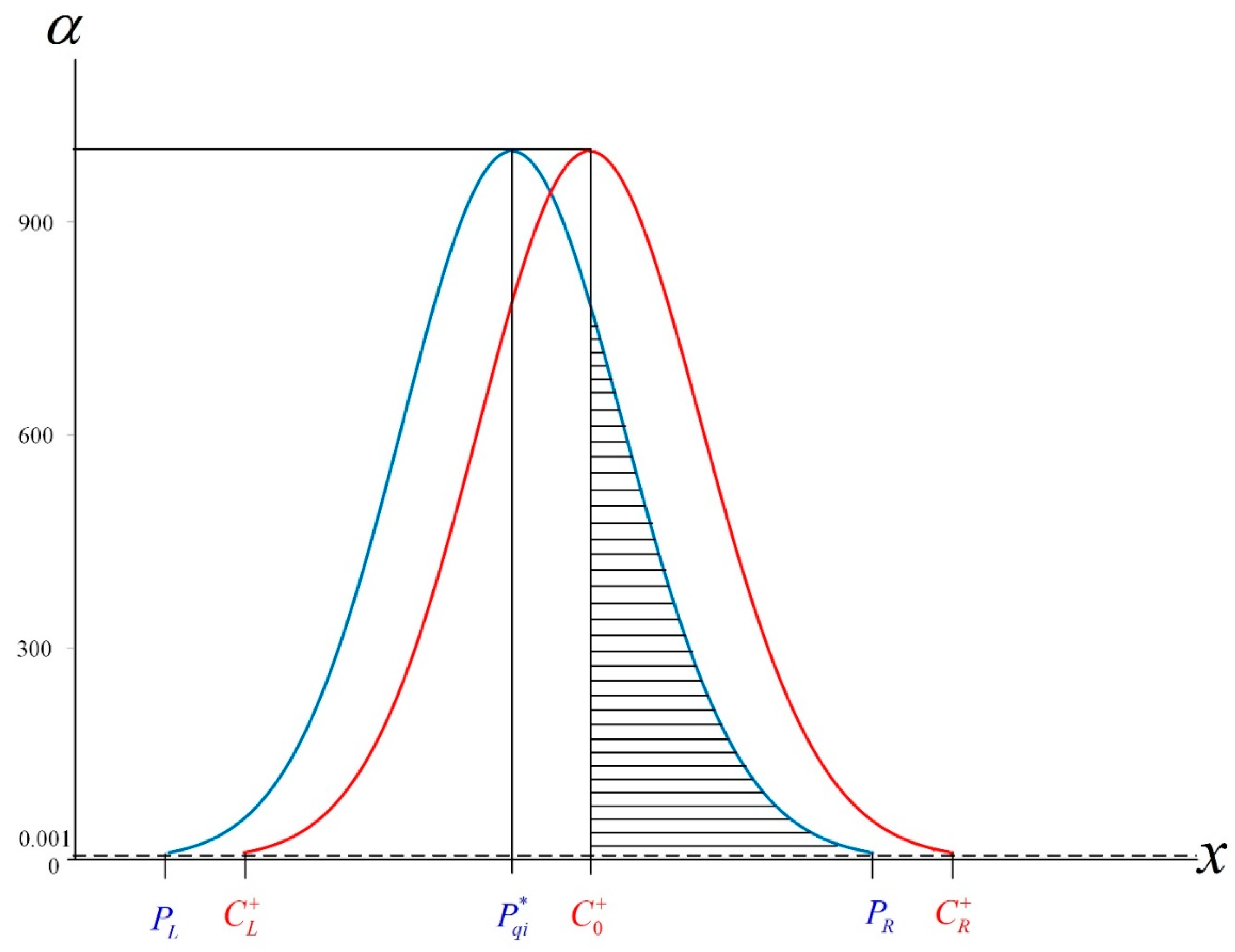 Mathematics 08 02129 g003