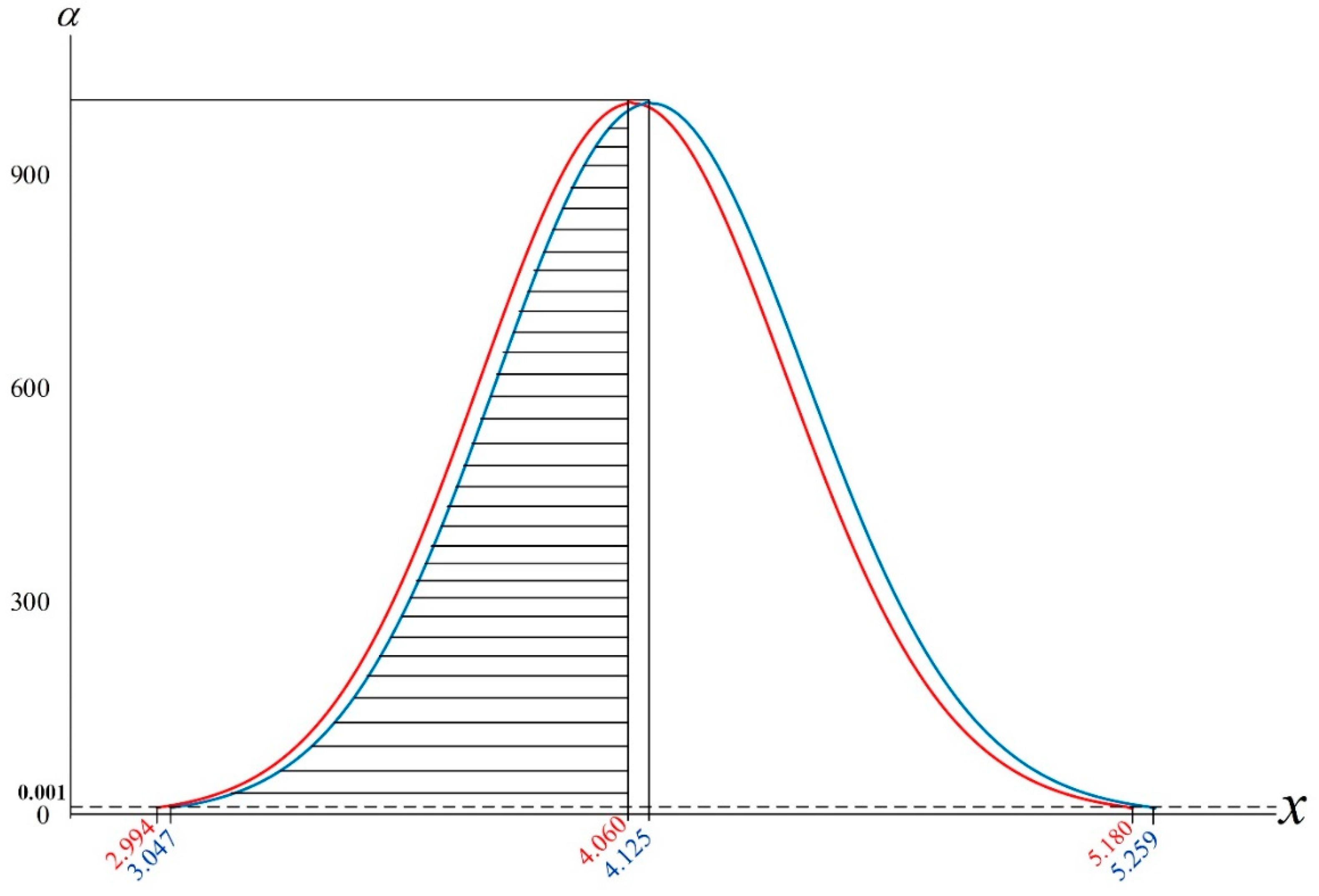 Mathematics 08 02129 g004