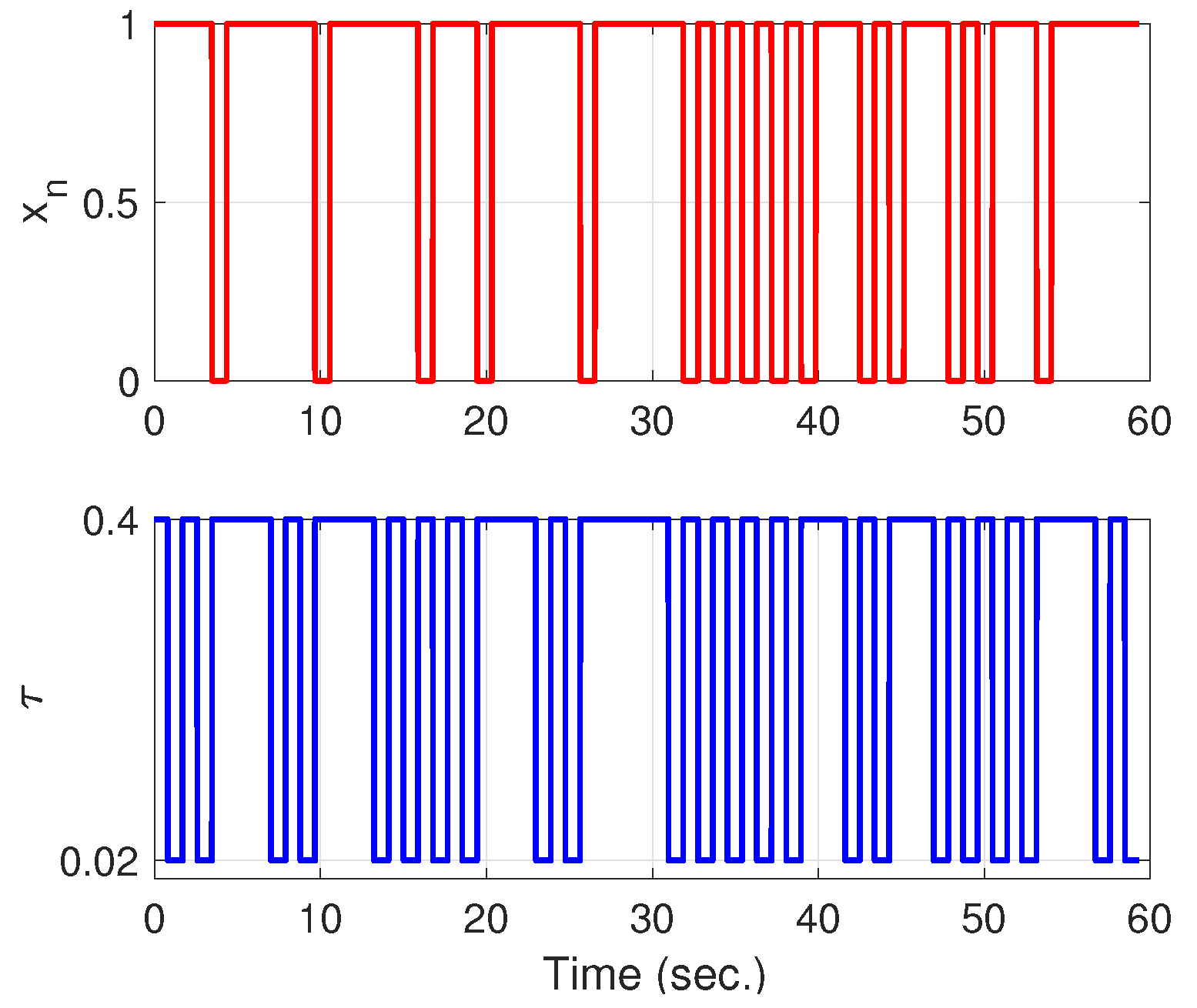 Mathematics 08 02131 g004