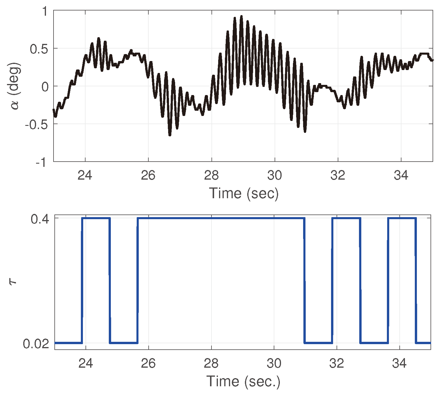 Mathematics 08 02131 g005