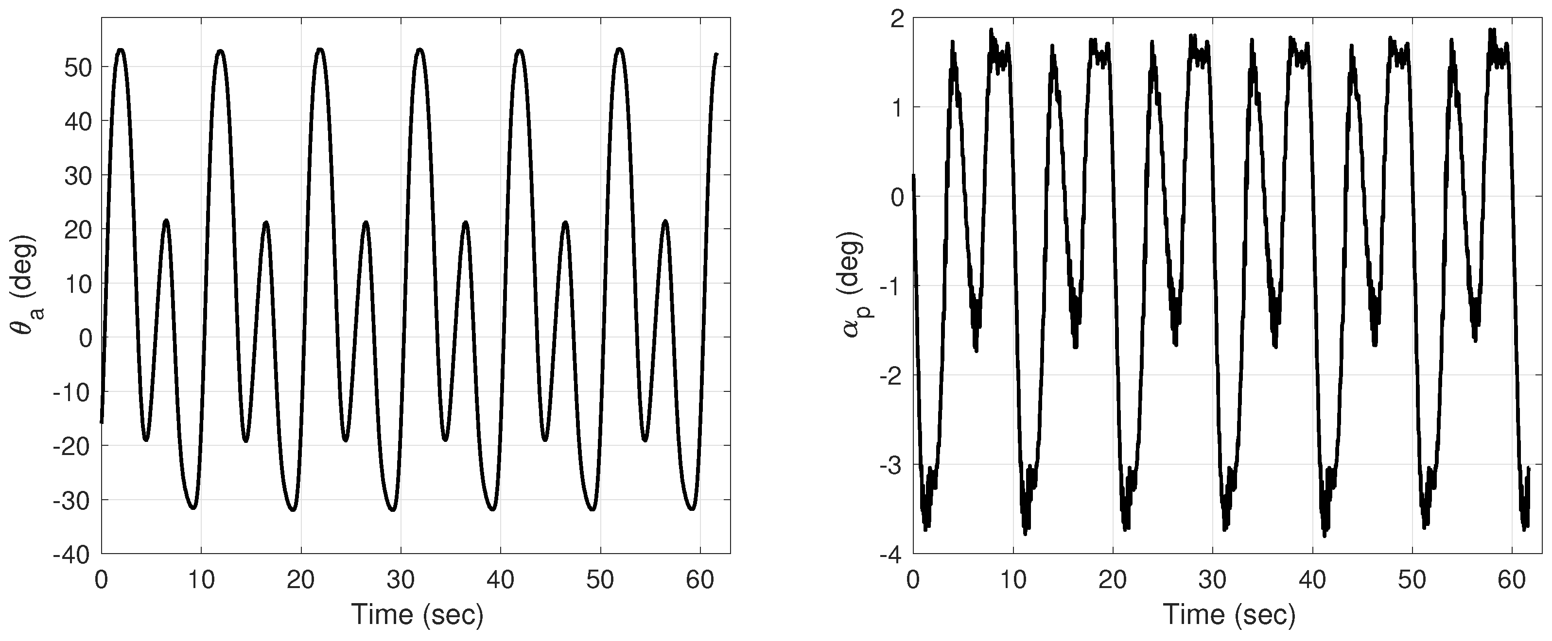Mathematics 08 02131 g007