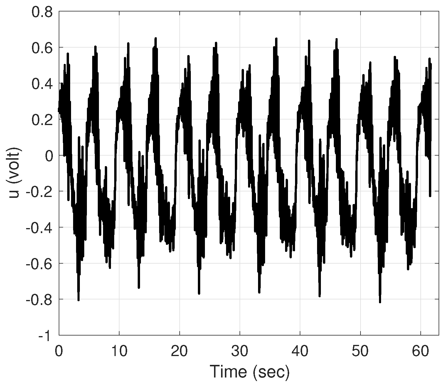 Mathematics 08 02131 g008