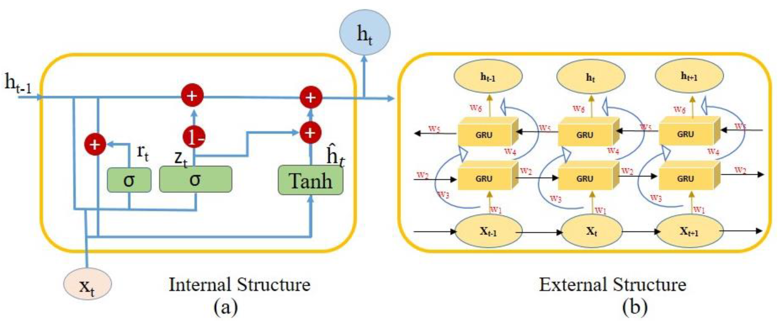 Mathematics 08 02133 g003