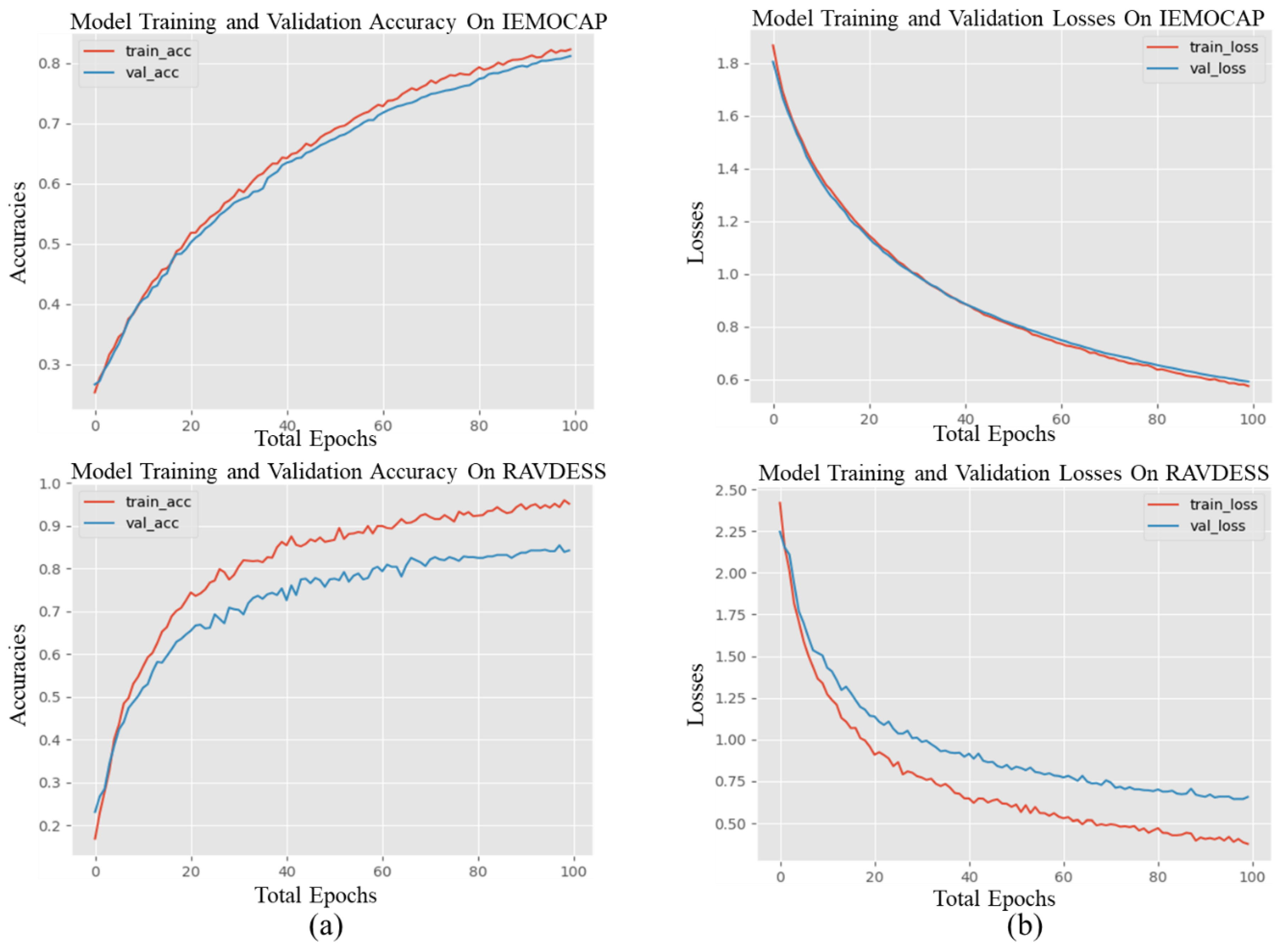 Mathematics 08 02133 g004