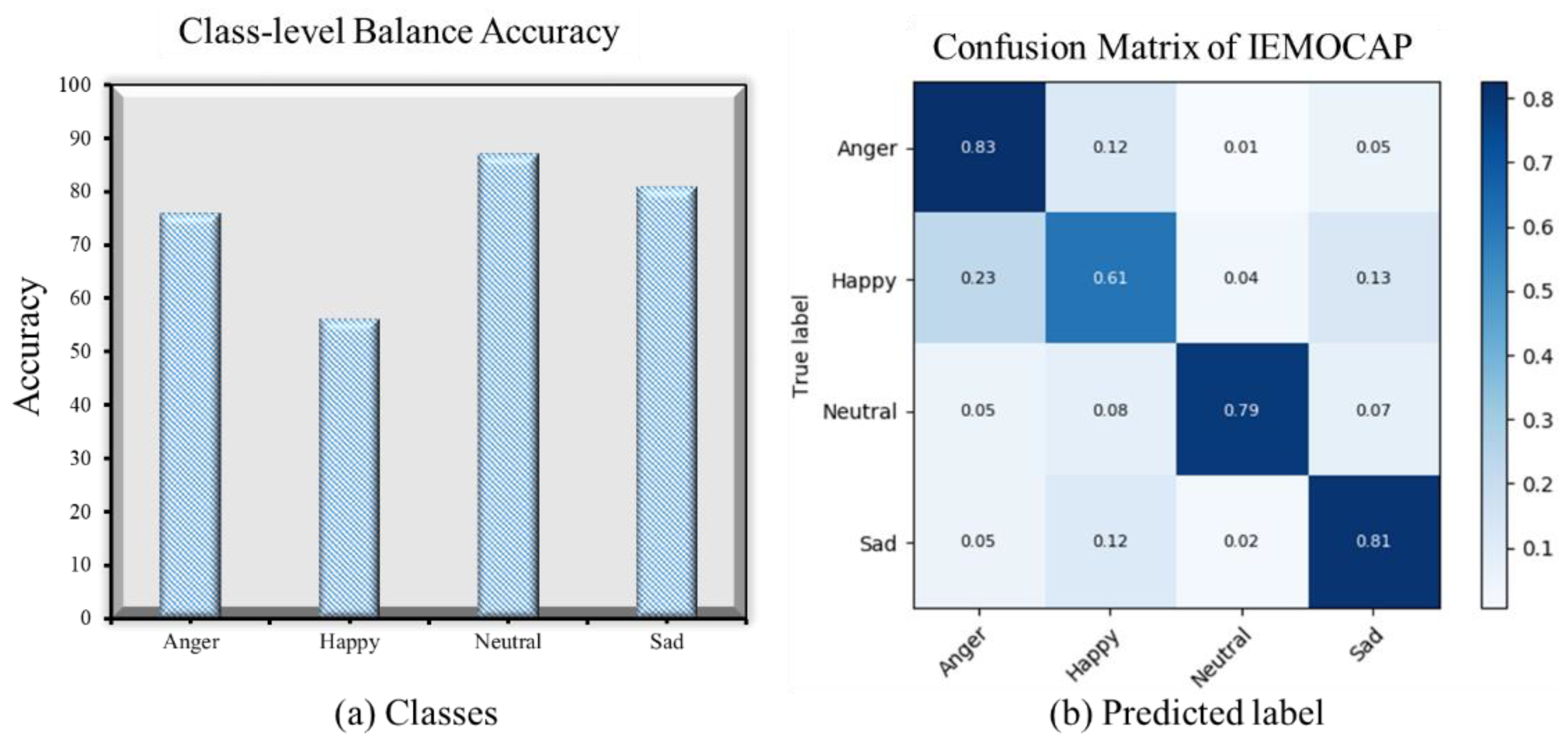 Mathematics 08 02133 g005