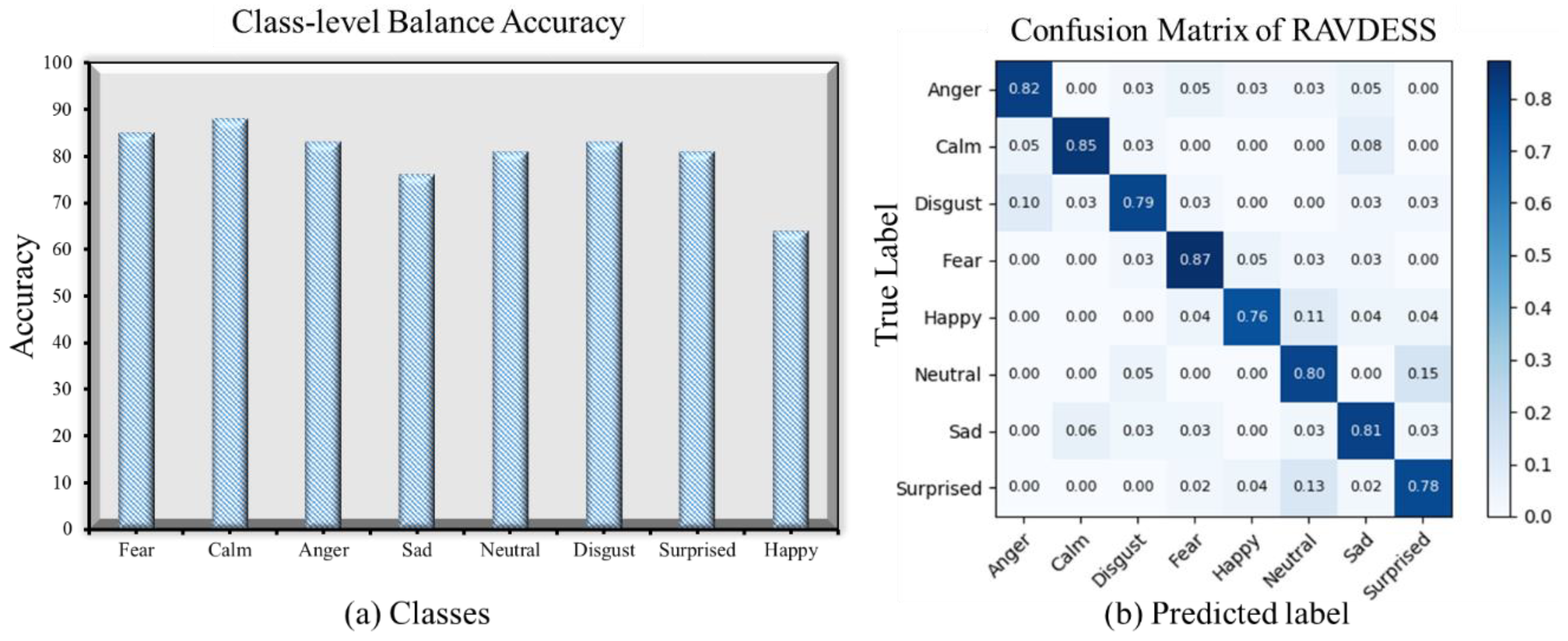 Mathematics 08 02133 g006