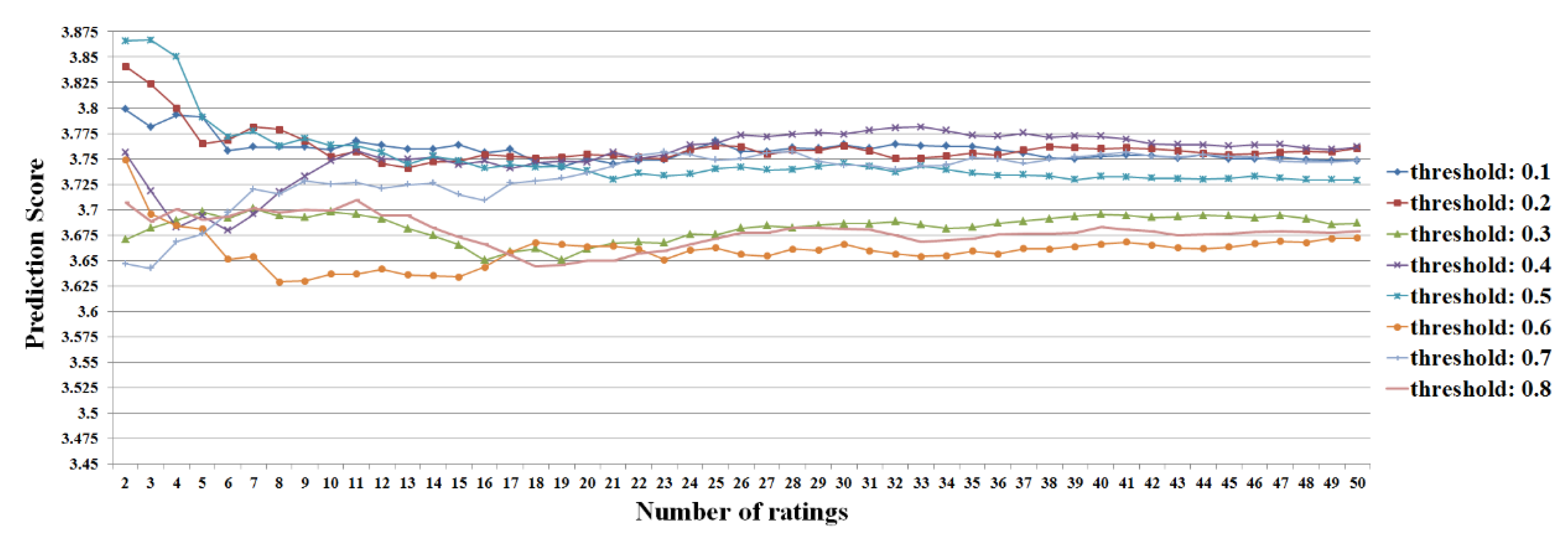 Mathematics 08 02138 g005