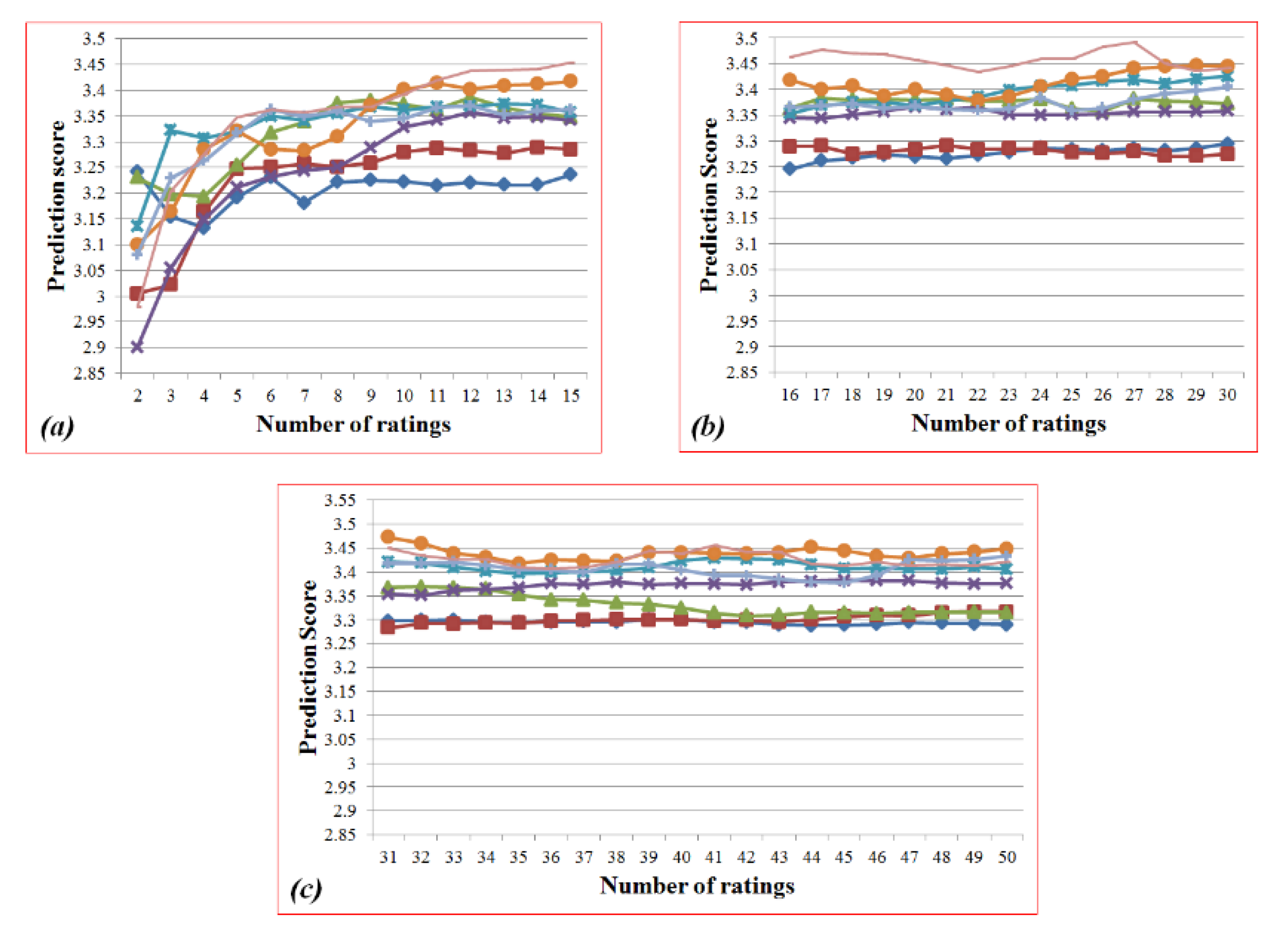 Mathematics 08 02138 g010