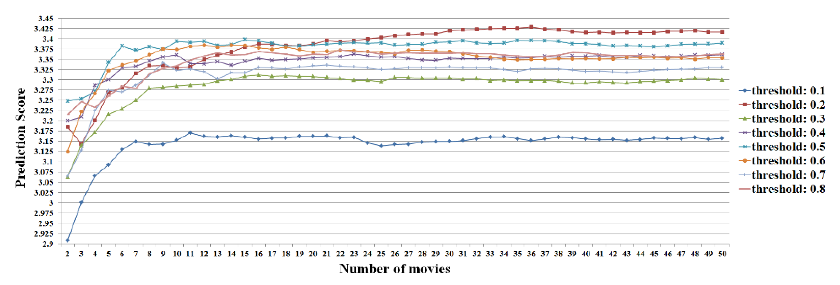 Mathematics 08 02138 g012