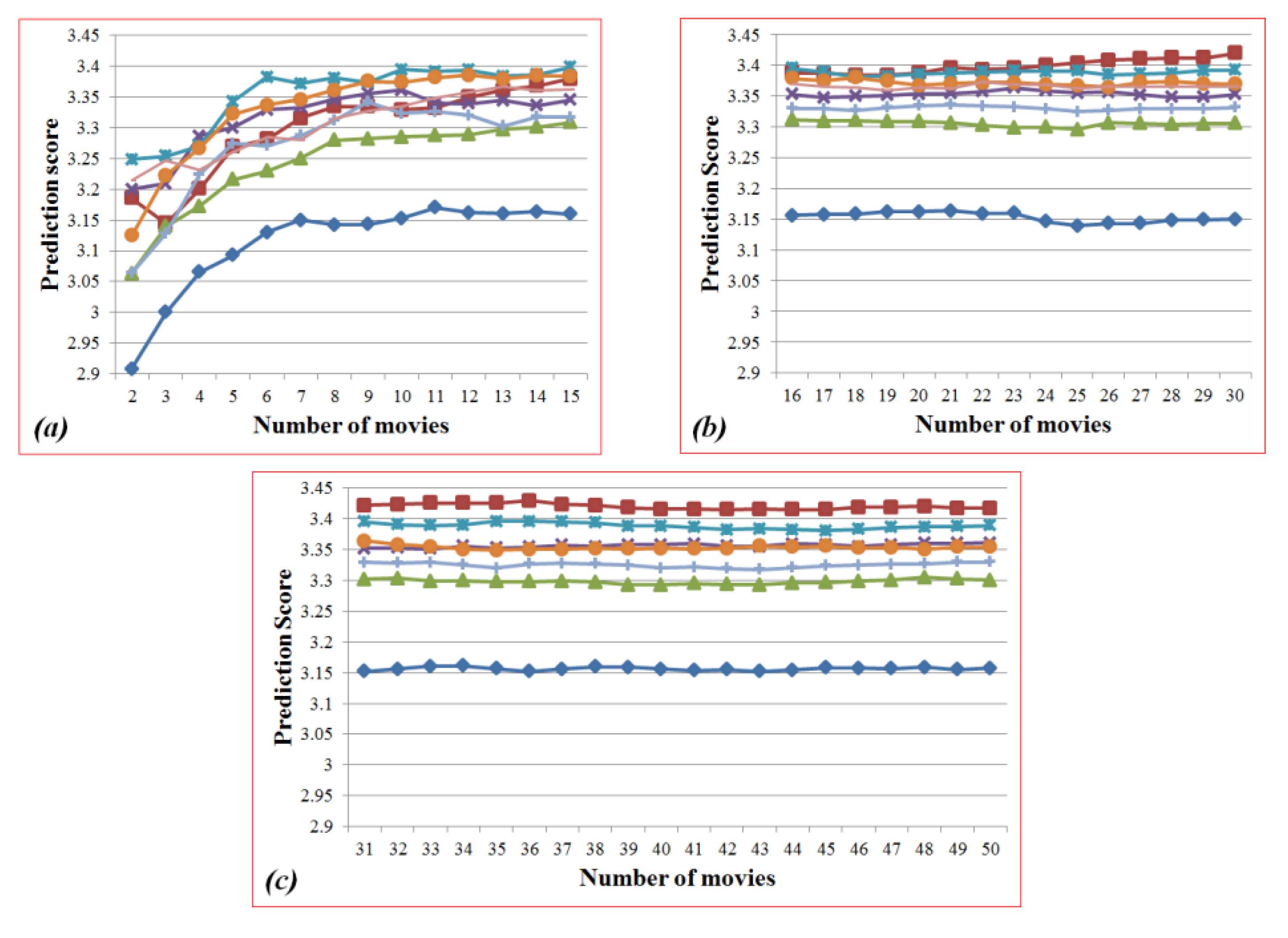 Mathematics 08 02138 g013