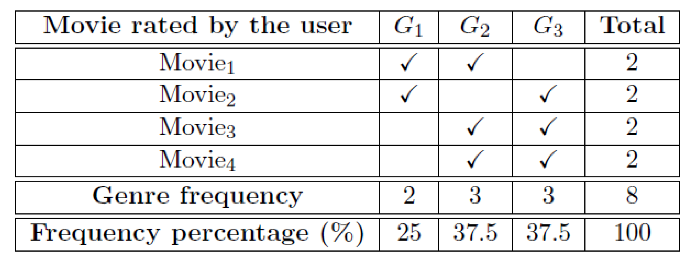 Mathematics 08 02138 g015
