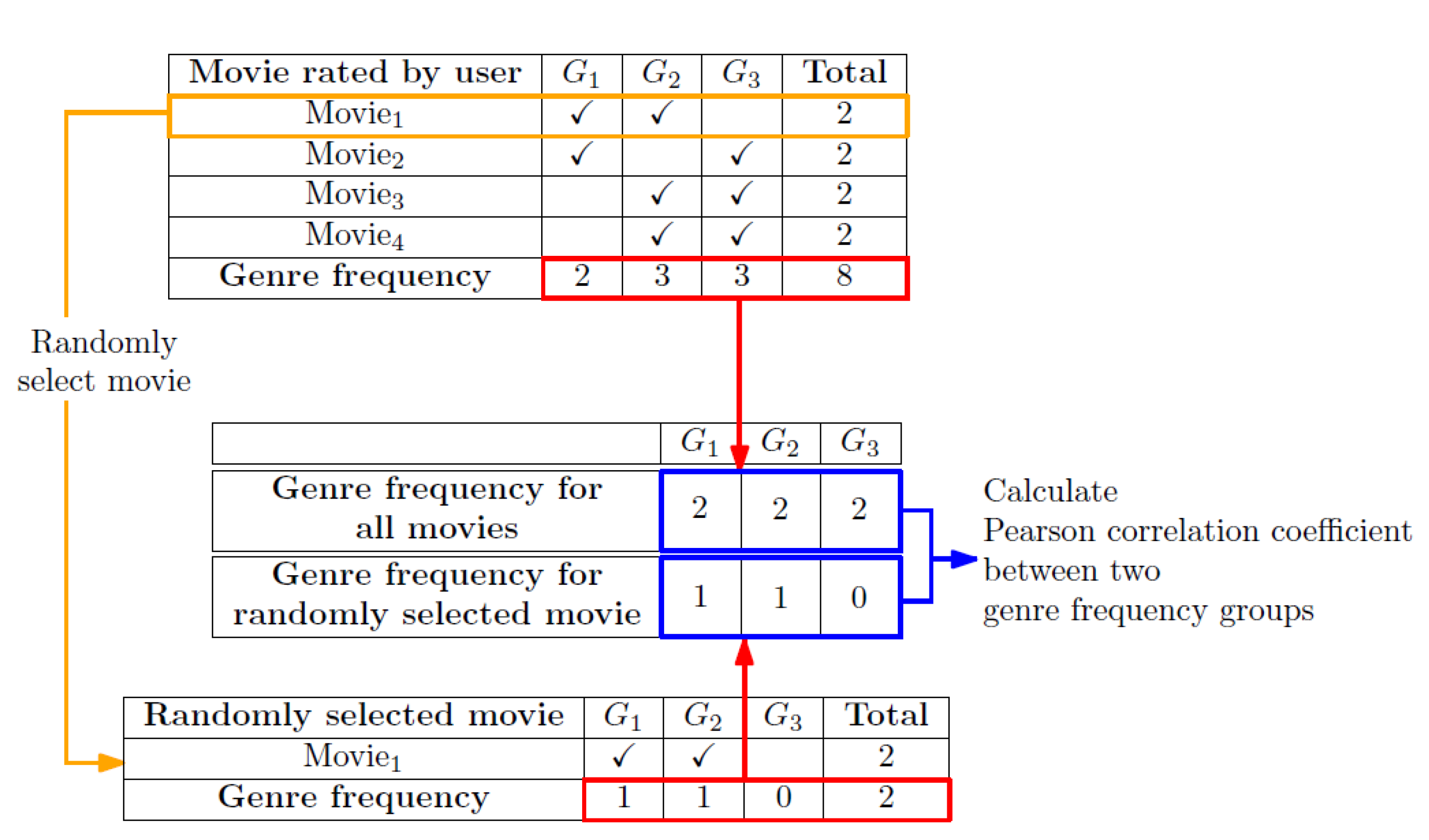 Mathematics 08 02138 g019