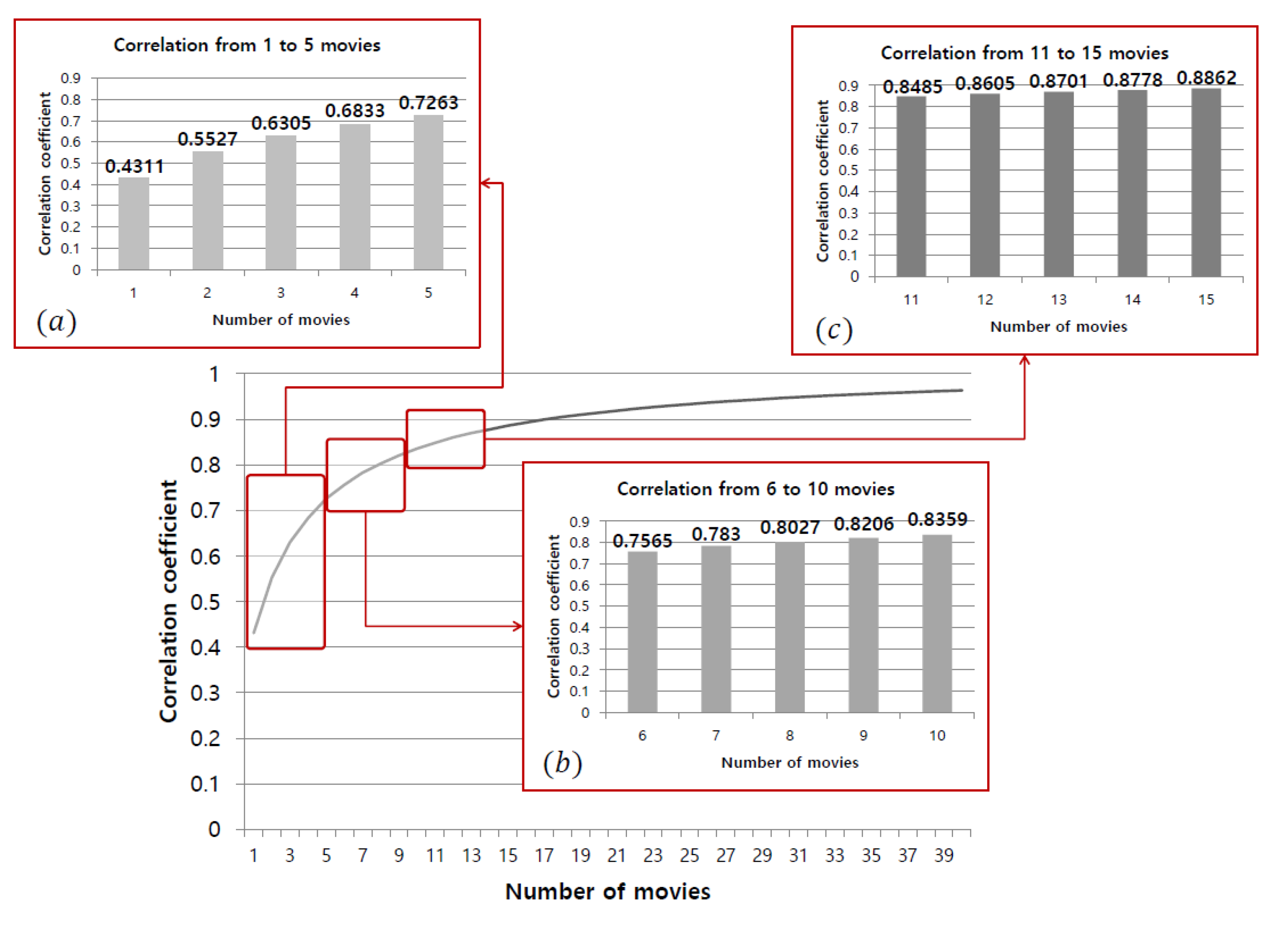 Mathematics 08 02138 g020