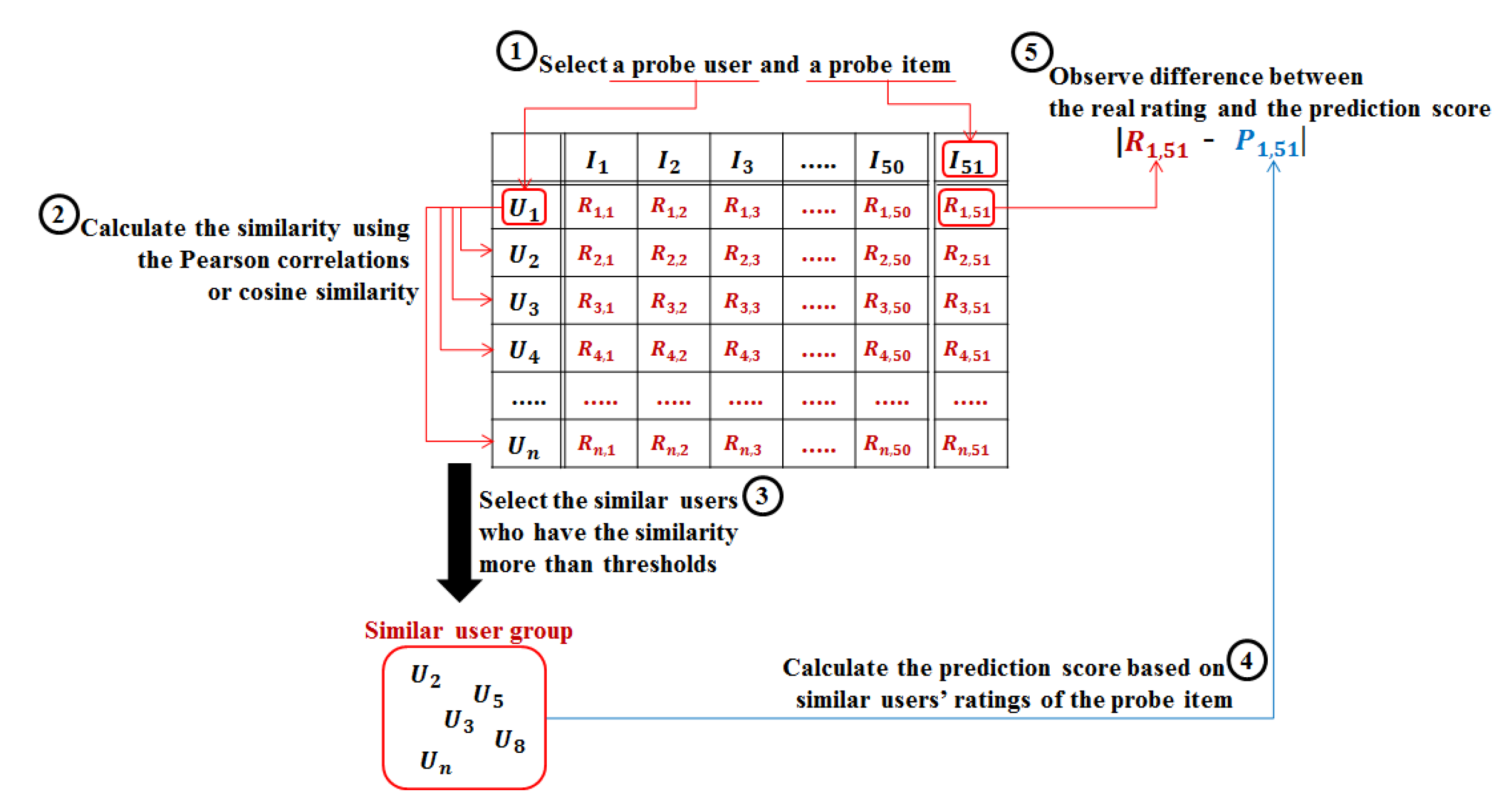 Mathematics 08 02138 g021