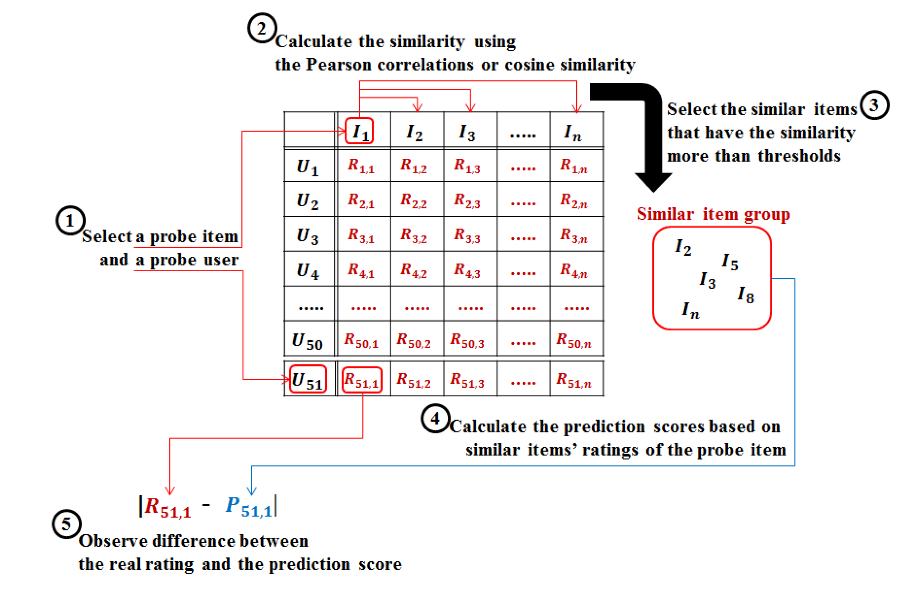 Mathematics 08 02138 g026