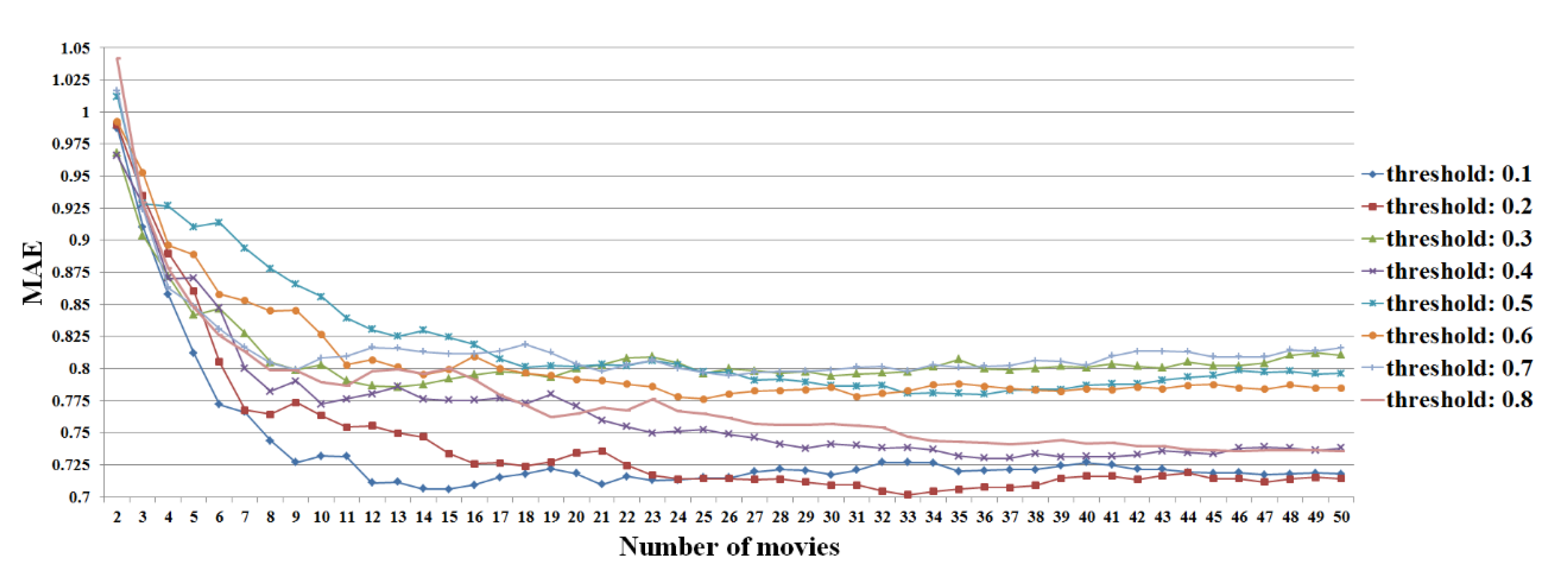 Mathematics 08 02138 g029