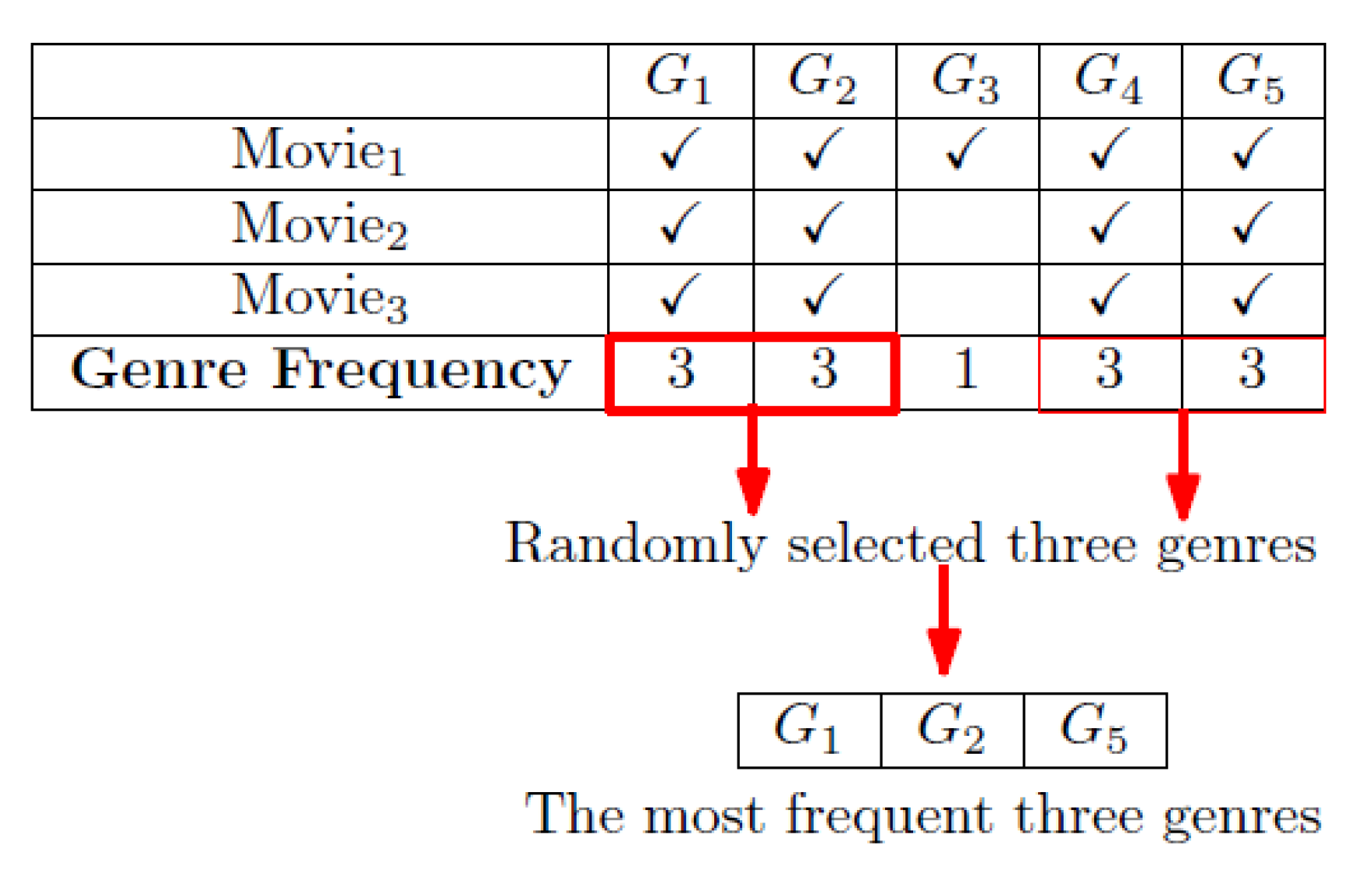 Mathematics 08 02138 g031