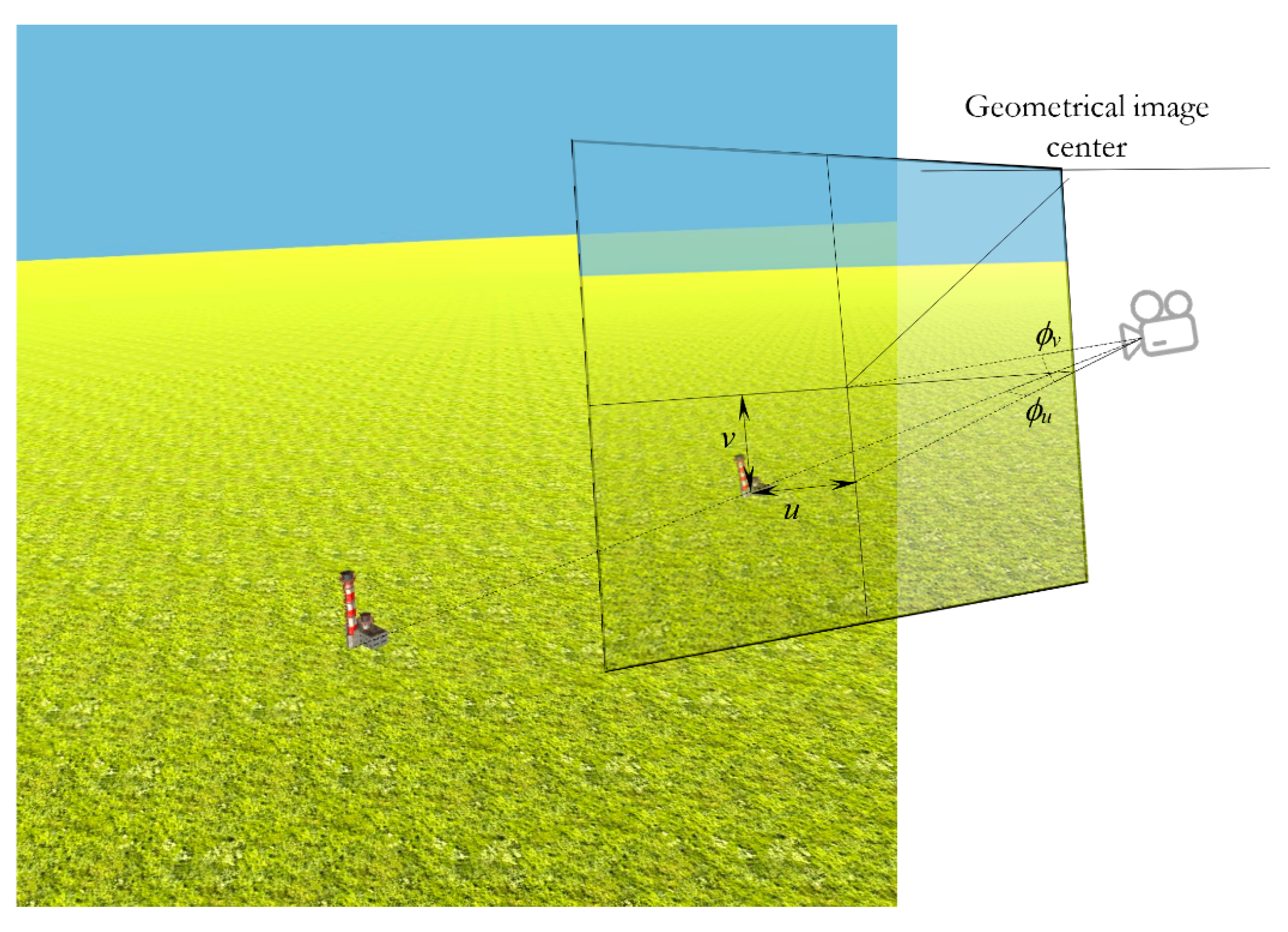 Mathematics 08 02140 g006