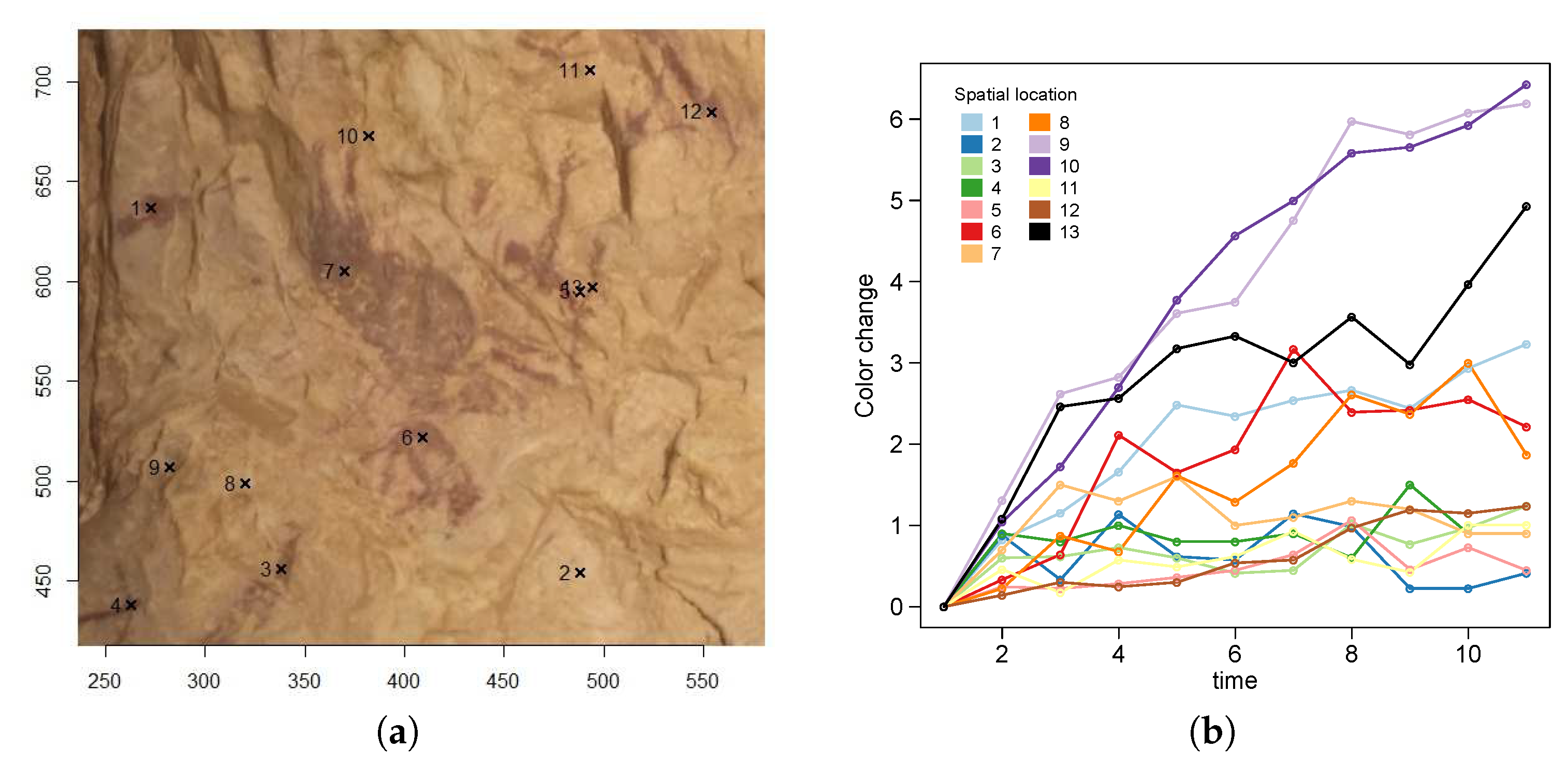Mathematics 08 02141 g002