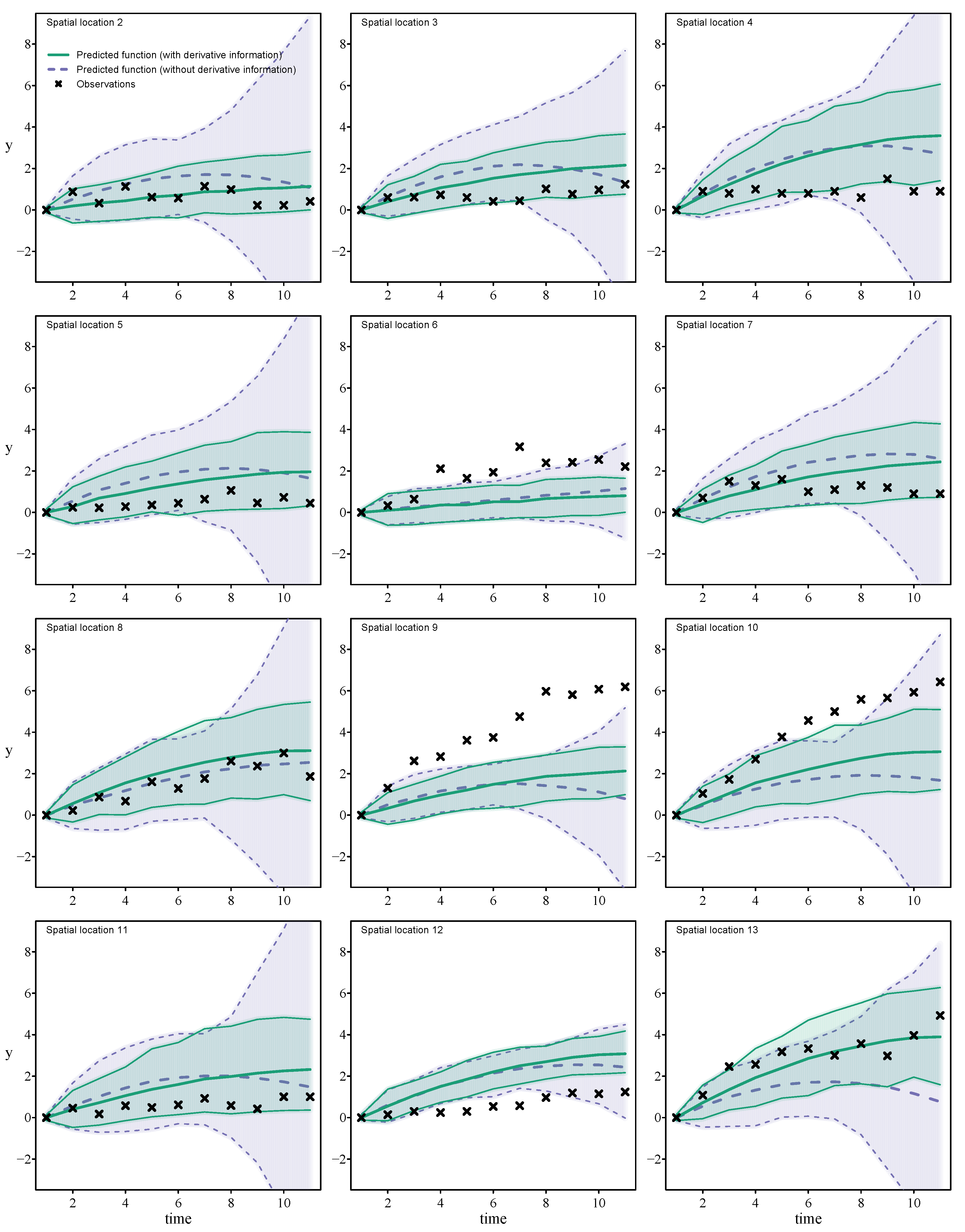 Mathematics 08 02141 g006