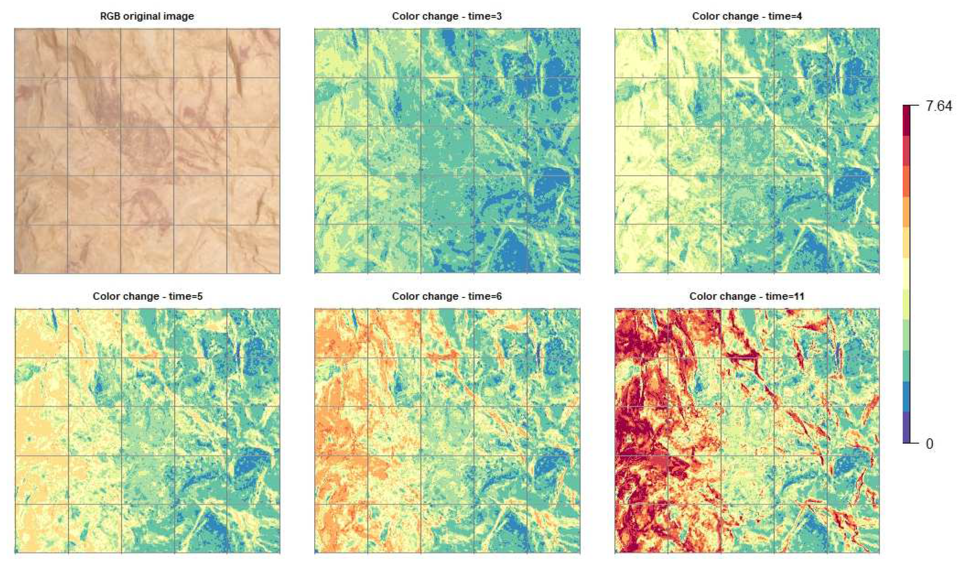 Mathematics 08 02141 g007
