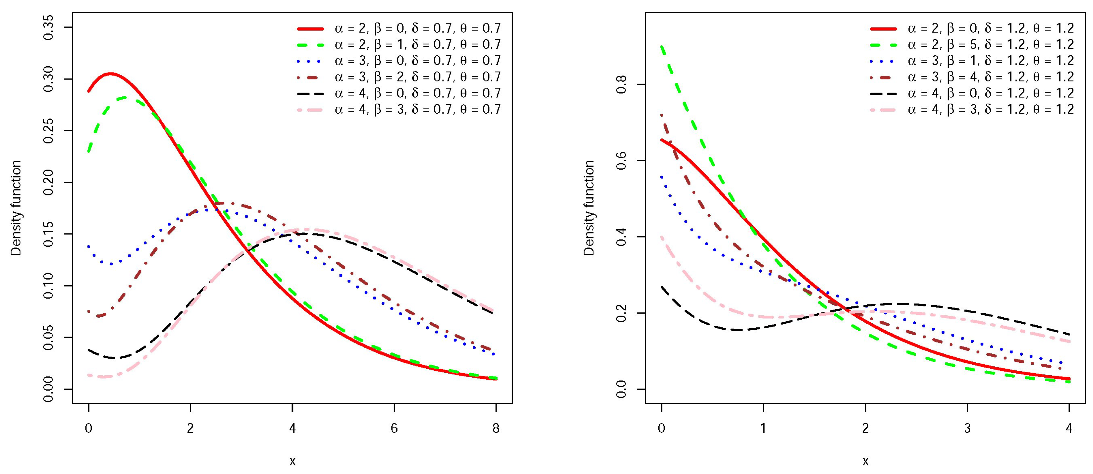 Mathematics 08 02146 g001