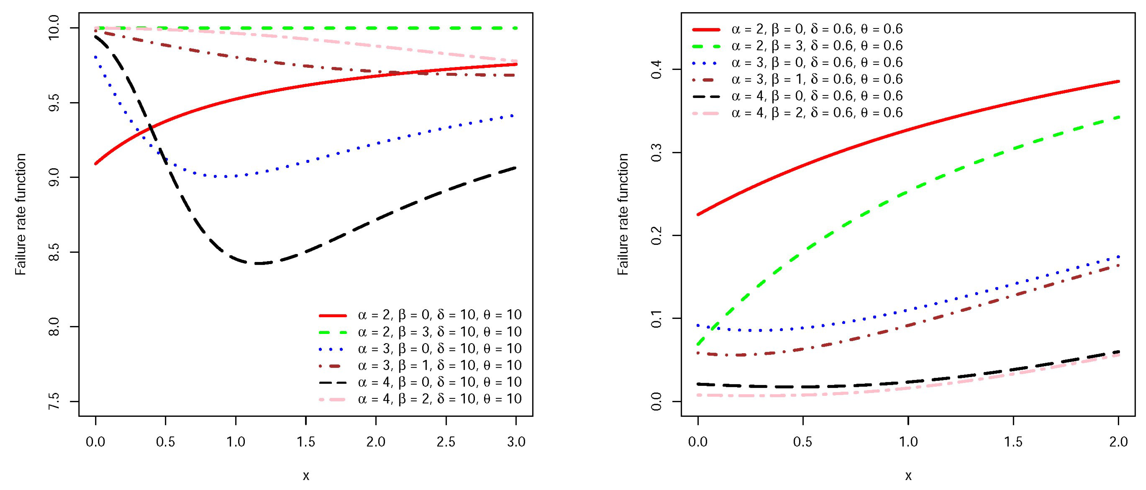 Mathematics 08 02146 g002