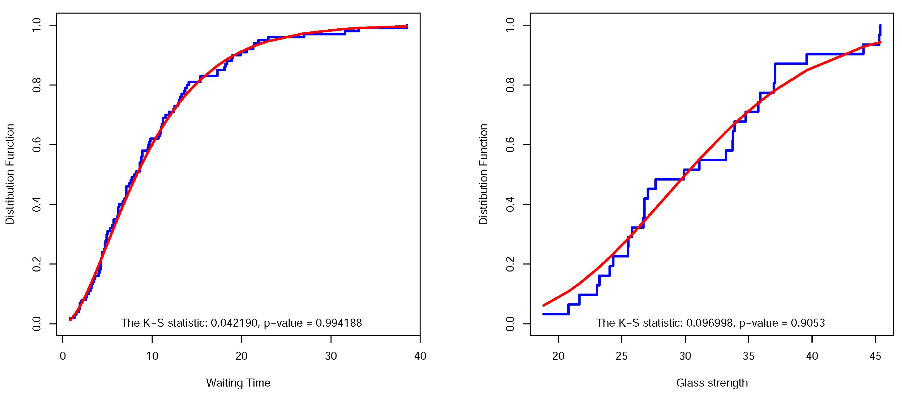 Mathematics 08 02146 g003