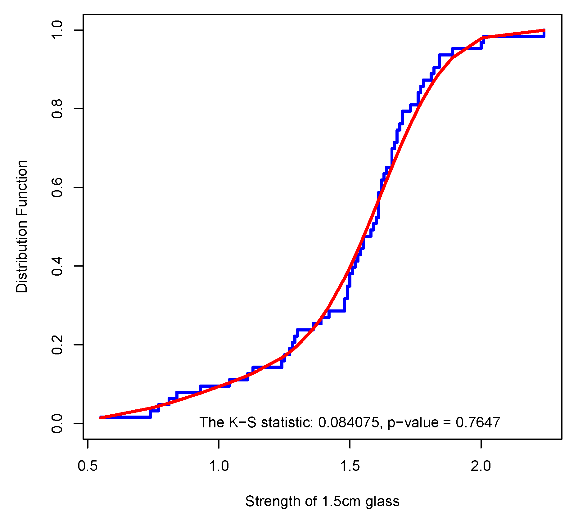 Mathematics 08 02146 g004