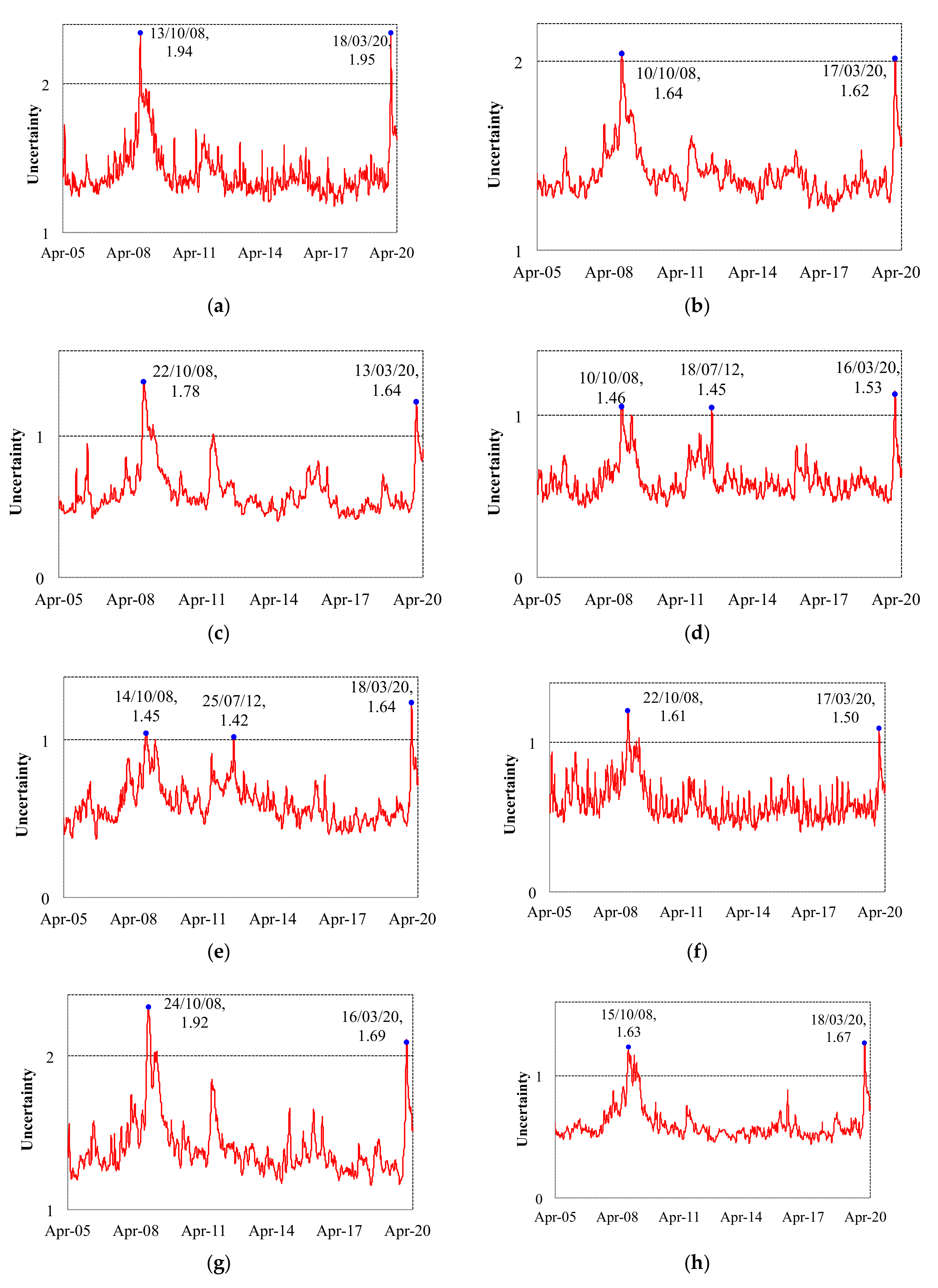 Mathematics 08 02148 g001