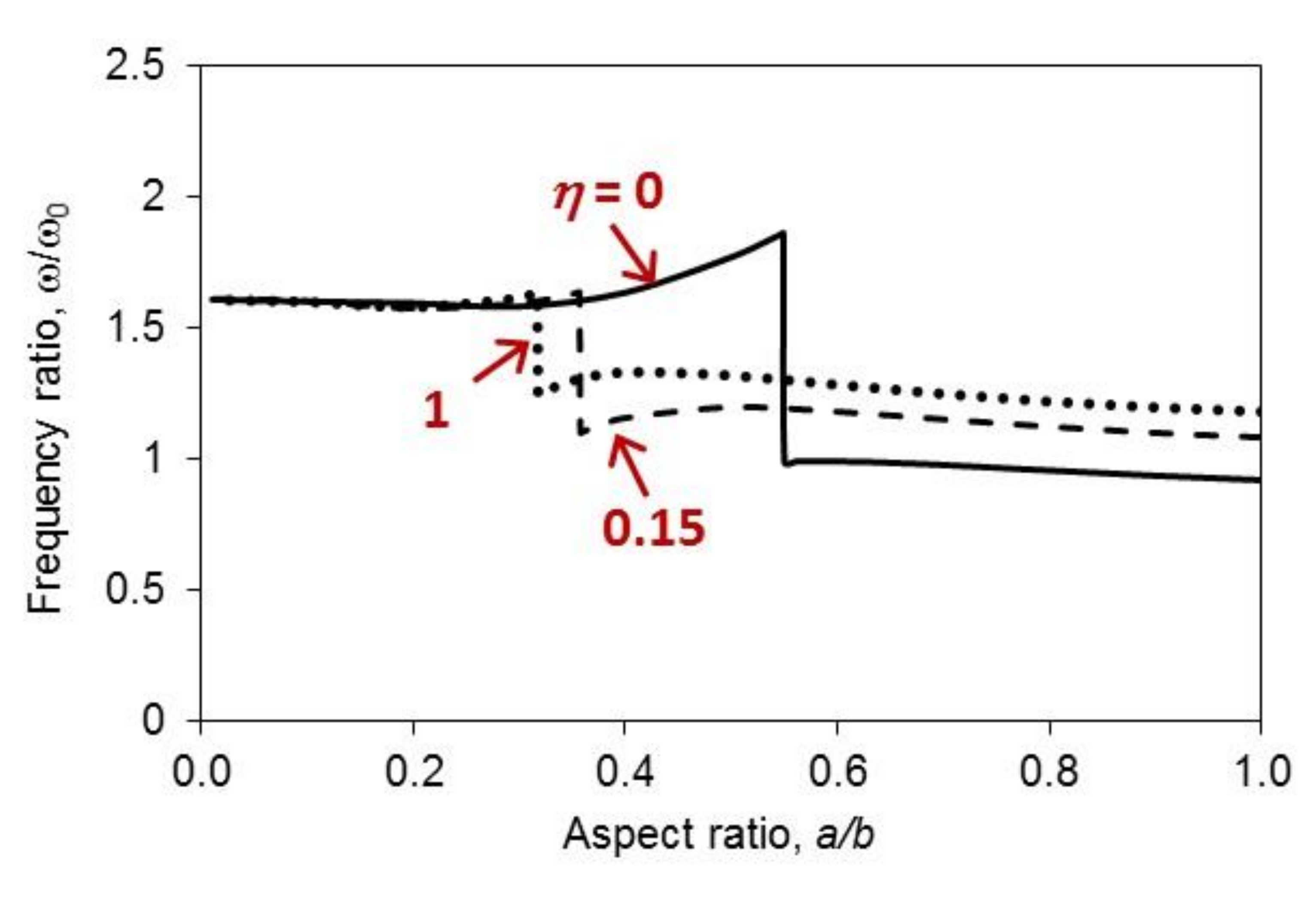 Mathematics 08 02150 g006