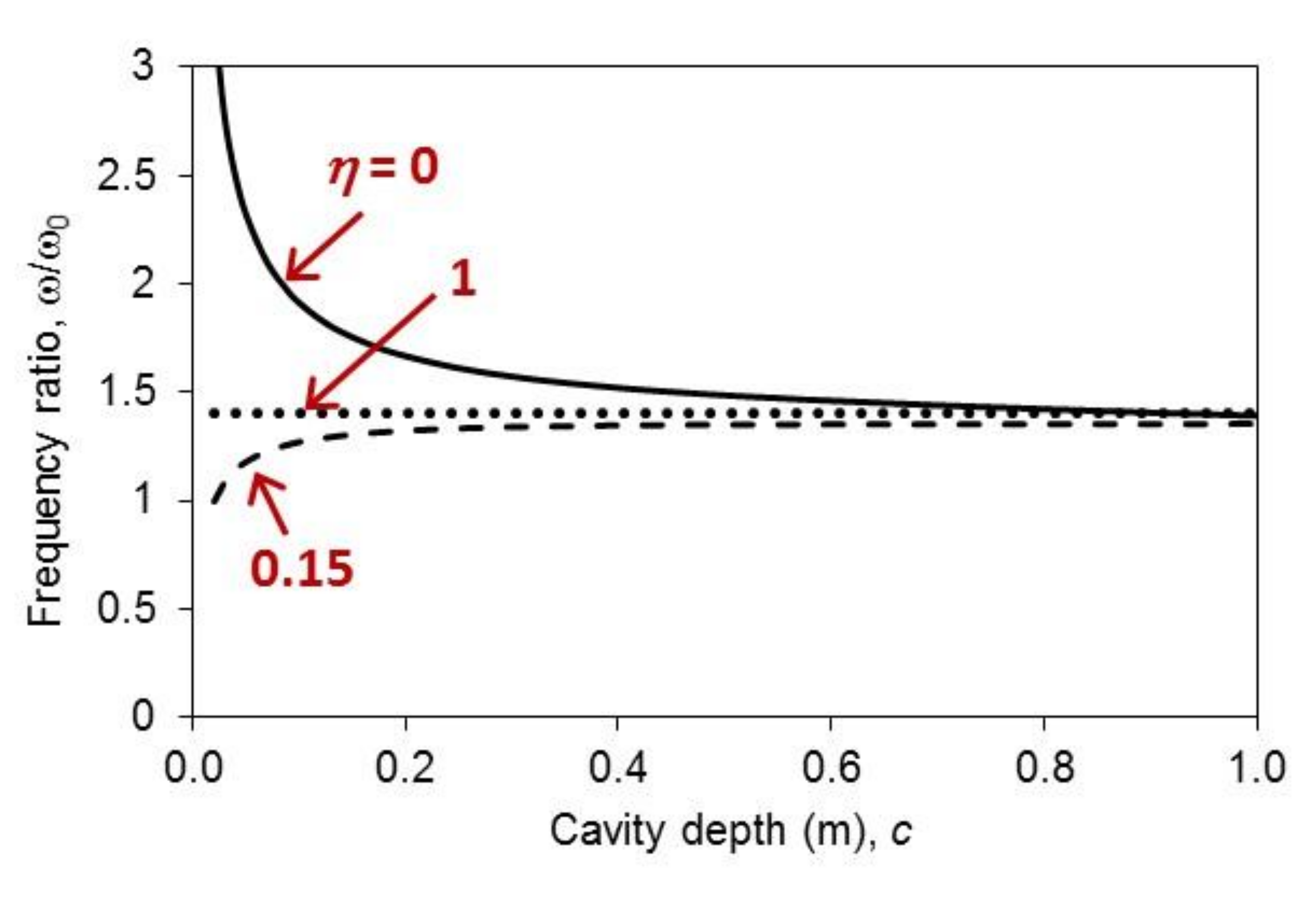 Mathematics 08 02150 g007