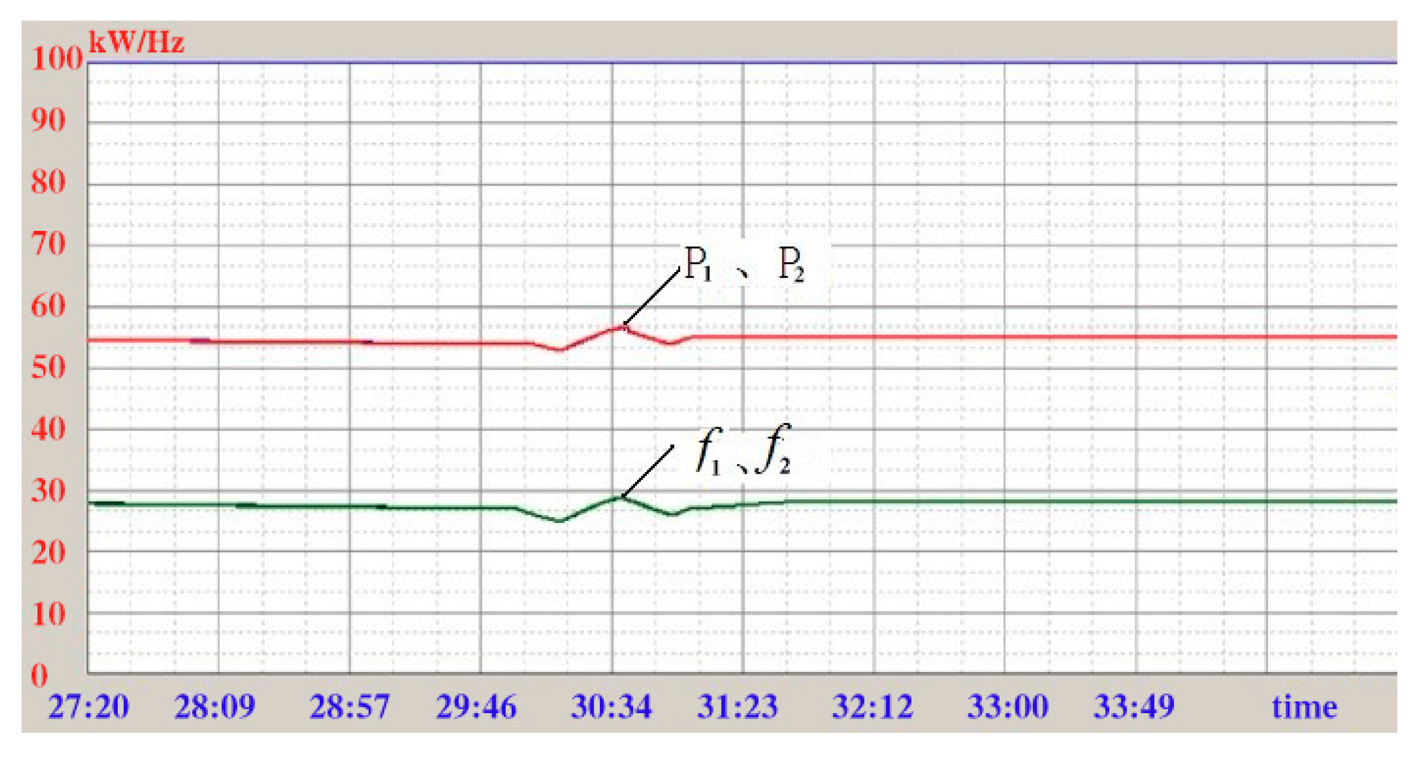 Mathematics 08 02151 g010 Mathematics 08 02151 g010