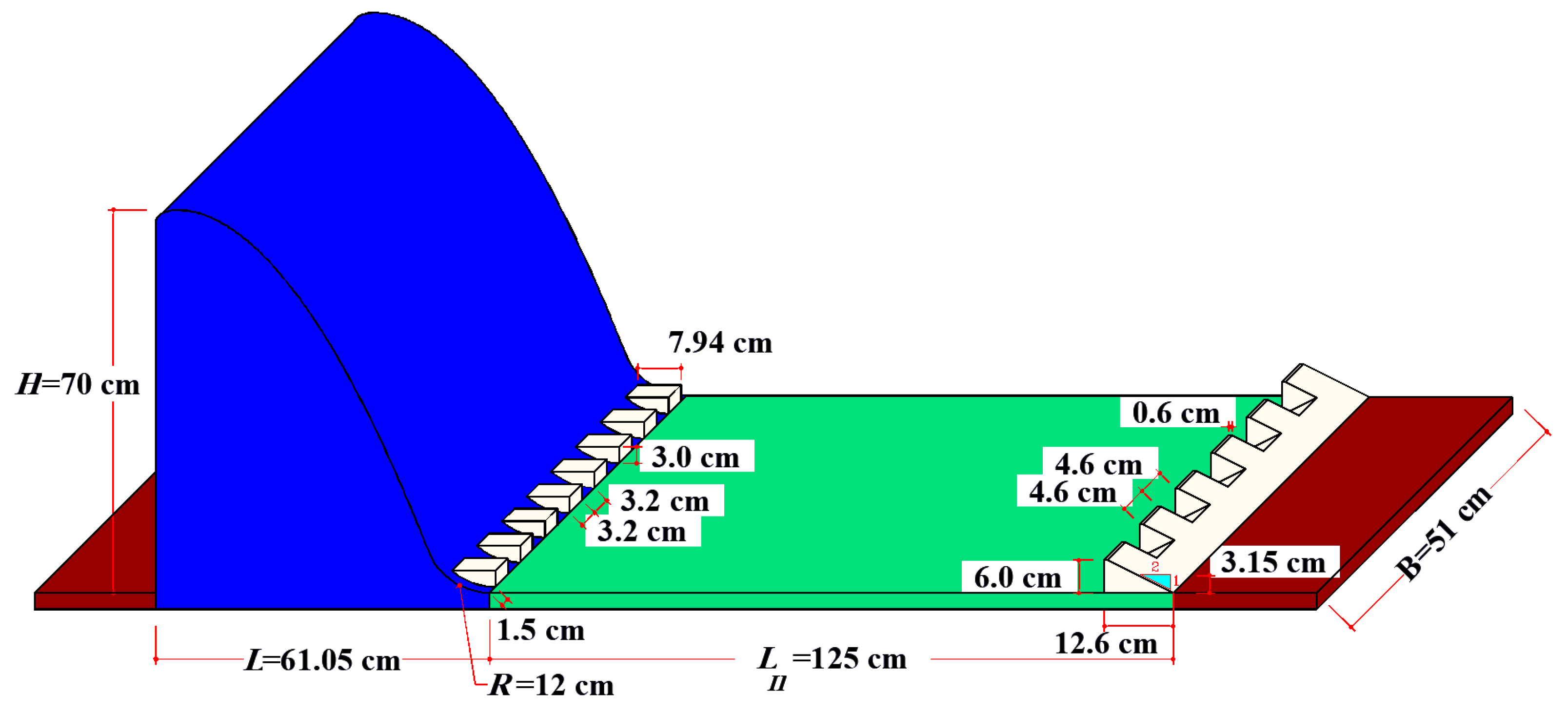 Mathematics 08 02155 g002 Mathematics 08 02155 g002