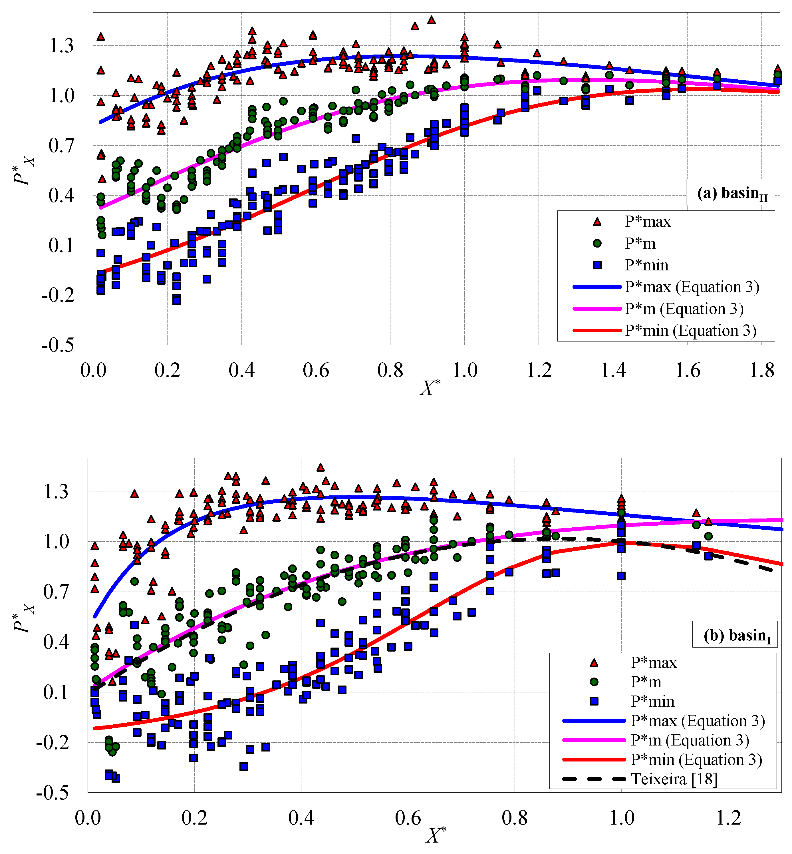 Mathematics 08 02155 g006 Mathematics 08 02155 g006