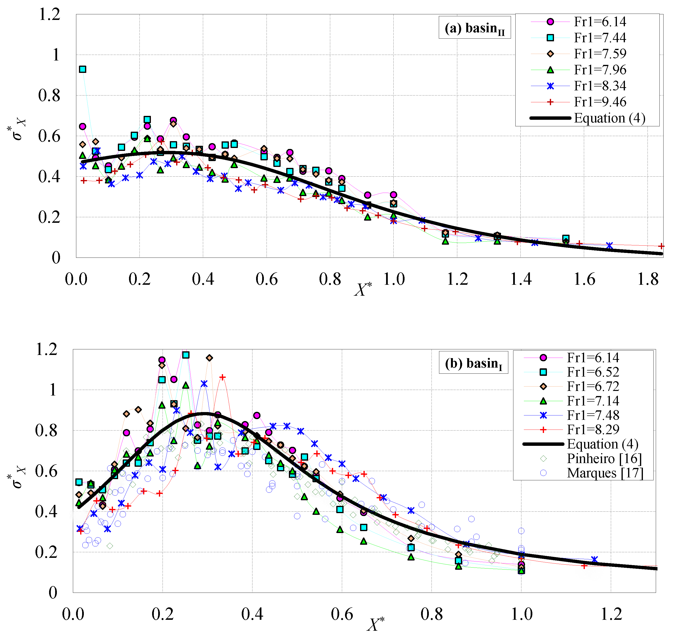 Mathematics 08 02155 g007 Mathematics 08 02155 g007