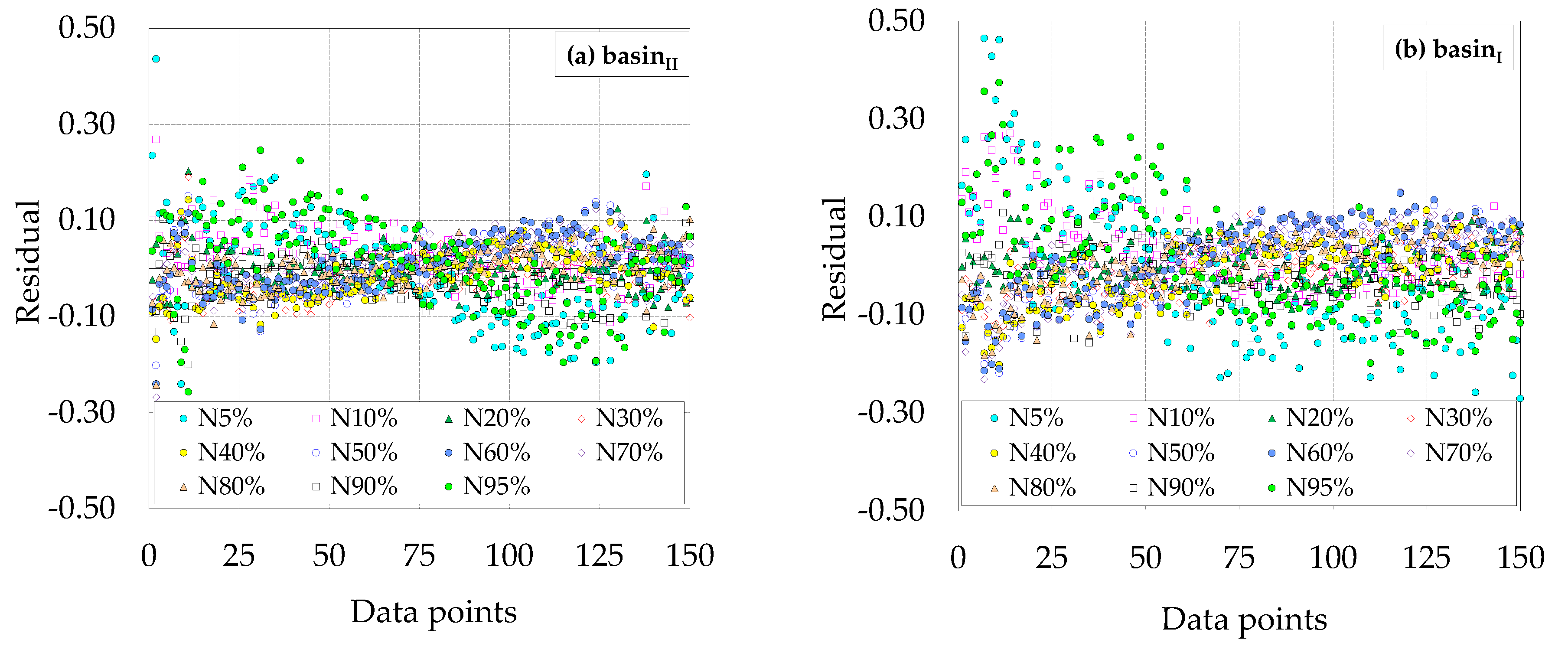 Mathematics 08 02155 g009 Mathematics 08 02155 g009