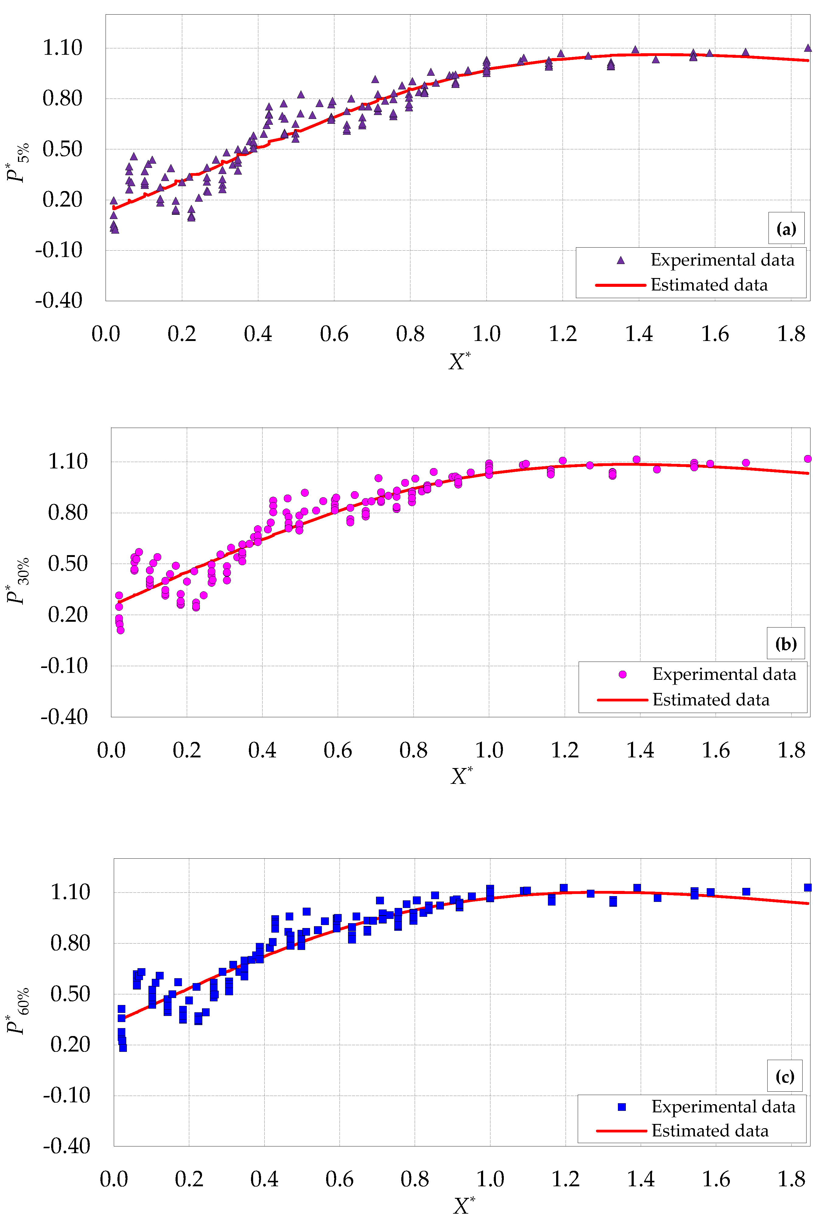 Mathematics 08 02155 g010a Mathematics 08 02155 g010a