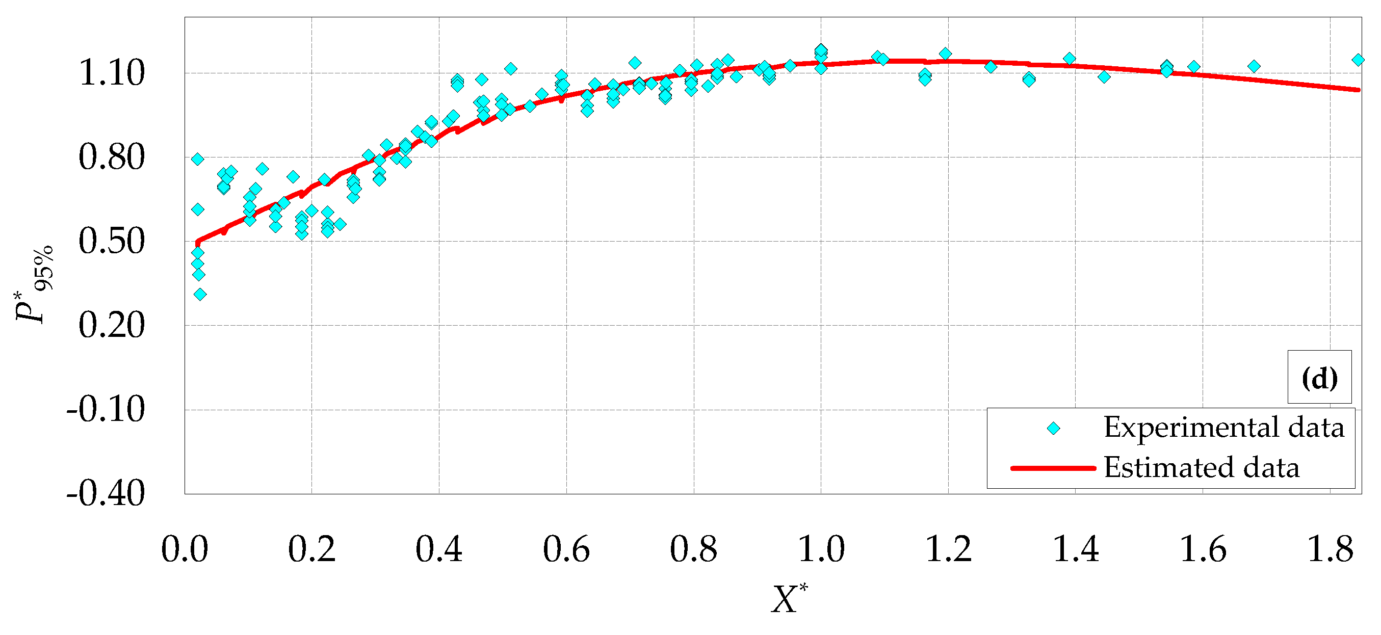 Mathematics 08 02155 g010b Mathematics 08 02155 g010b