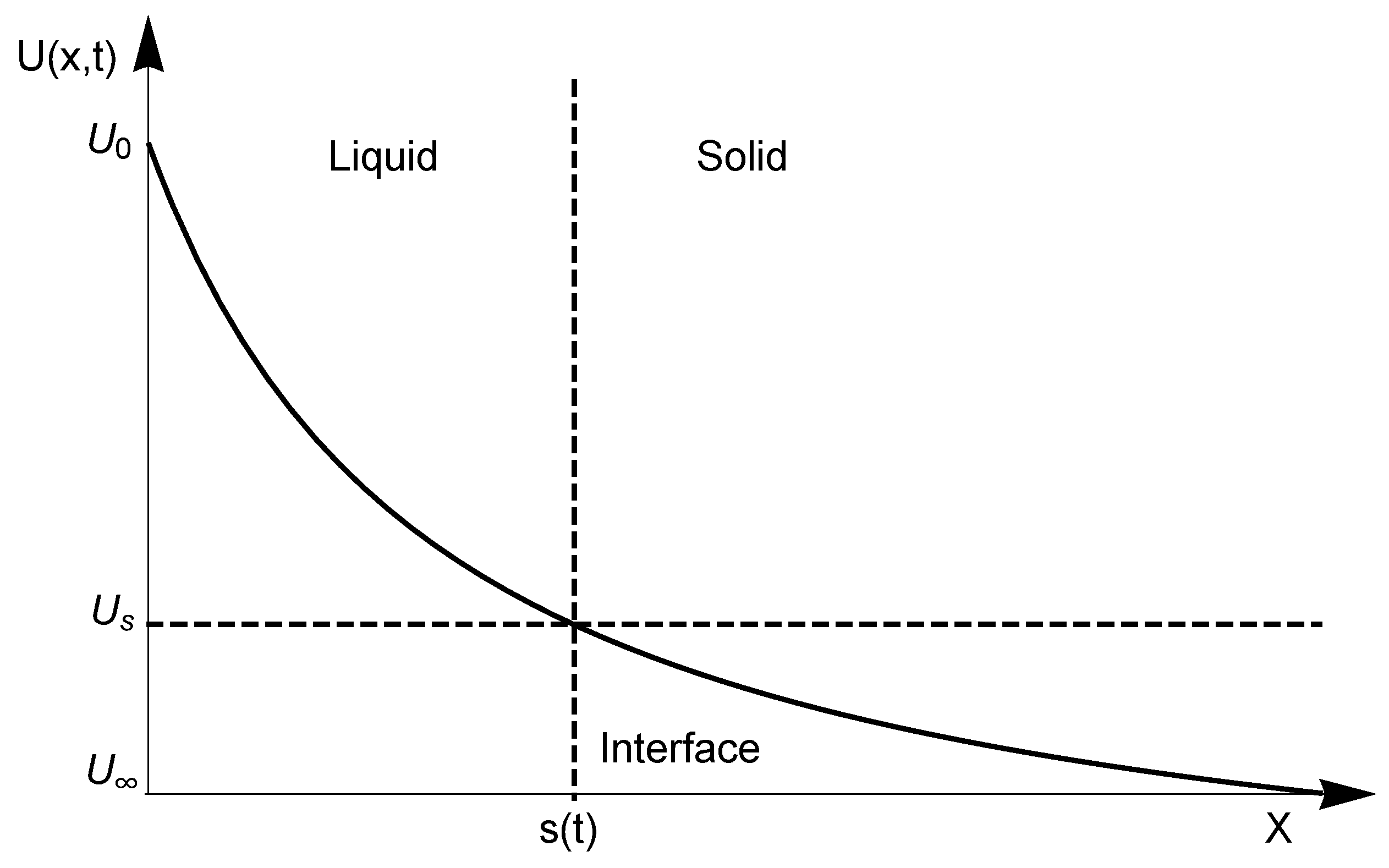 Mathematics 08 02157 g001