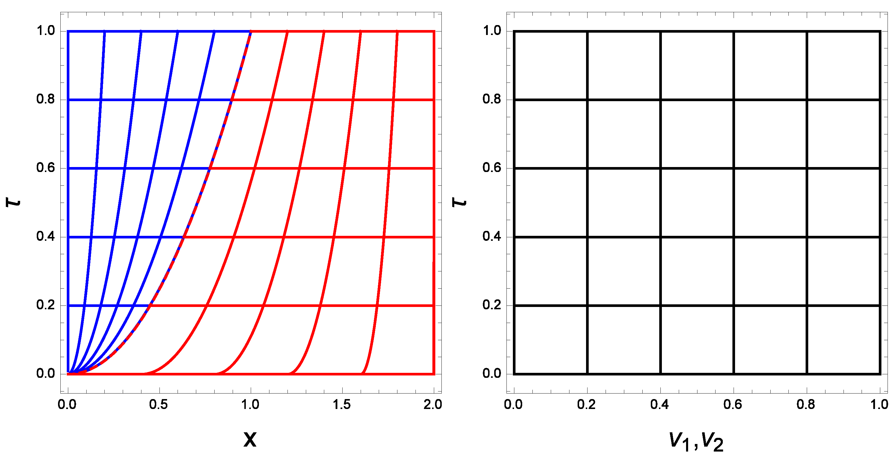Mathematics 08 02157 g002