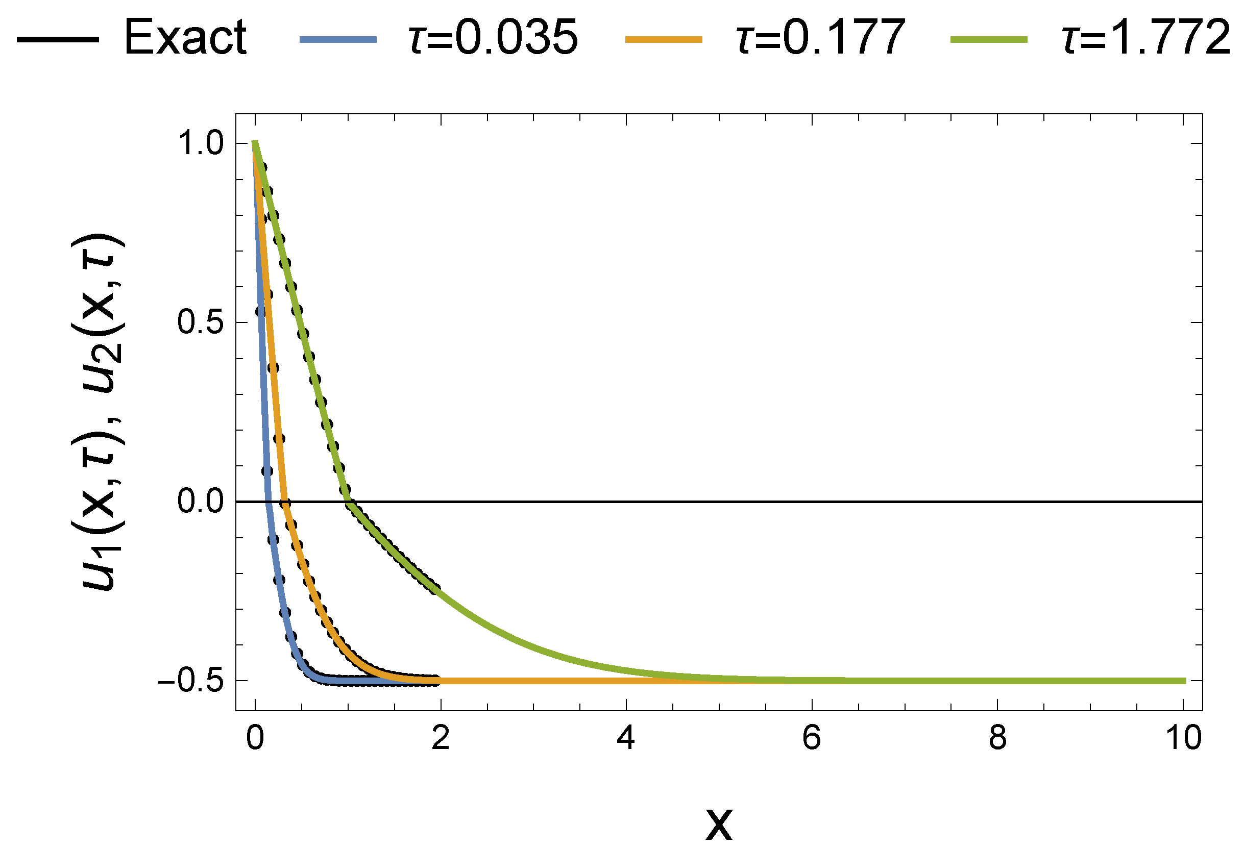 Mathematics 08 02157 g003
