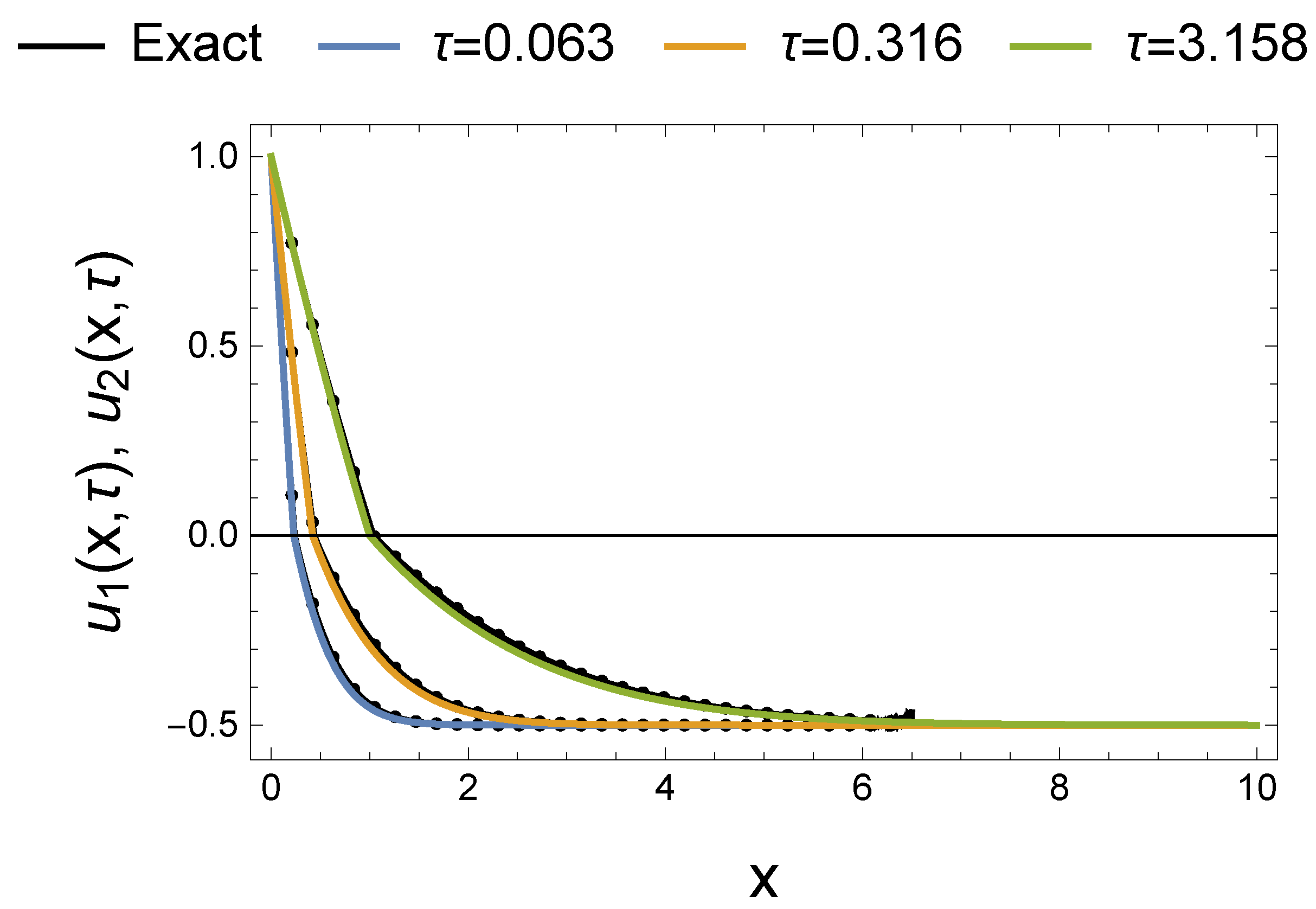 Mathematics 08 02157 g004