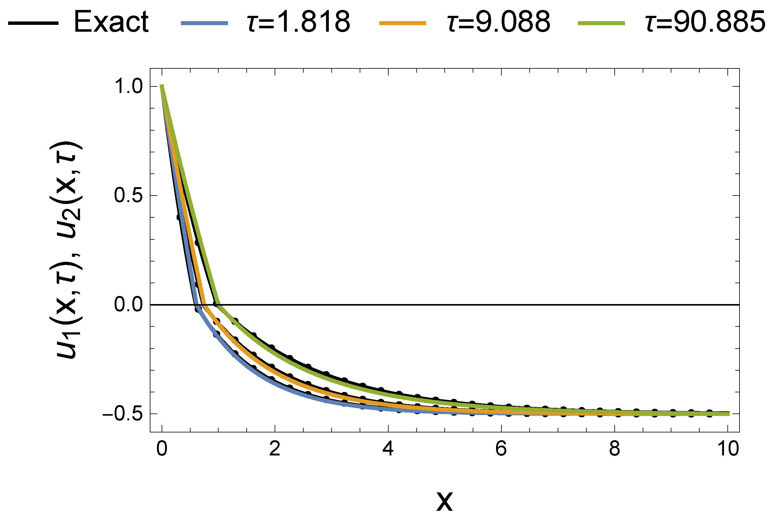 Mathematics 08 02157 g006
