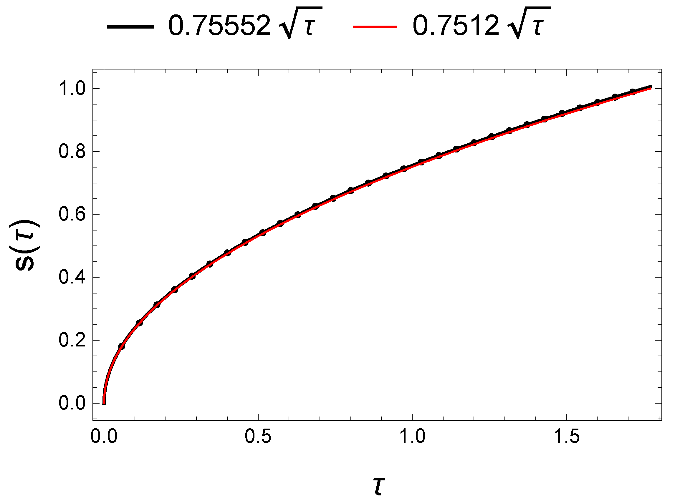 Mathematics 08 02157 g007